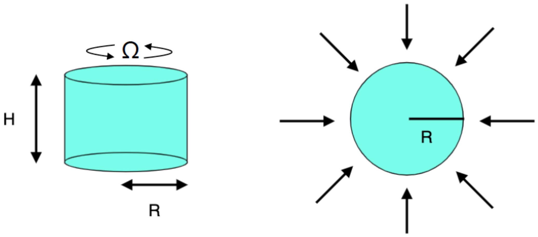 Mathematics 13 00357 g001