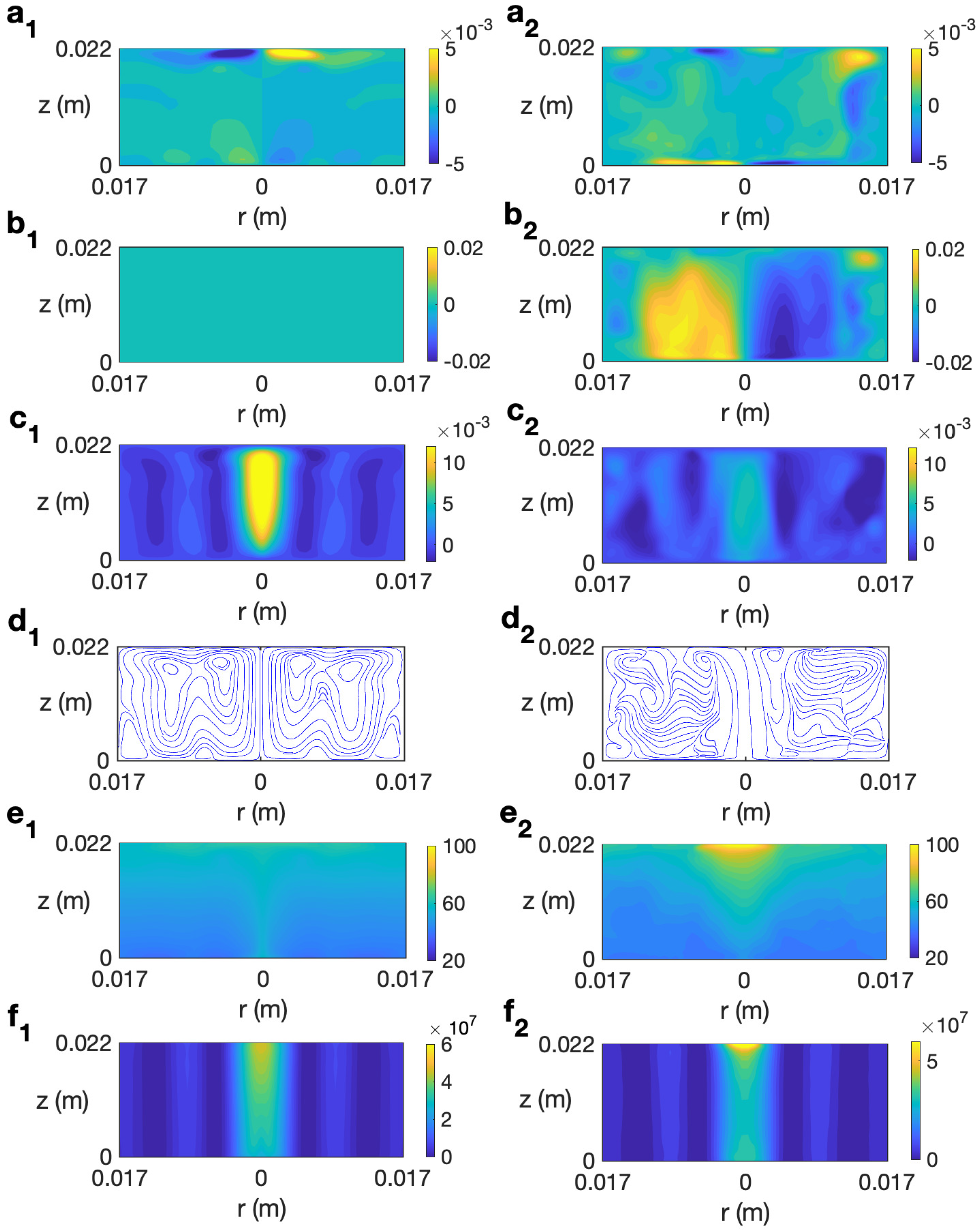Mathematics 13 00357 g006