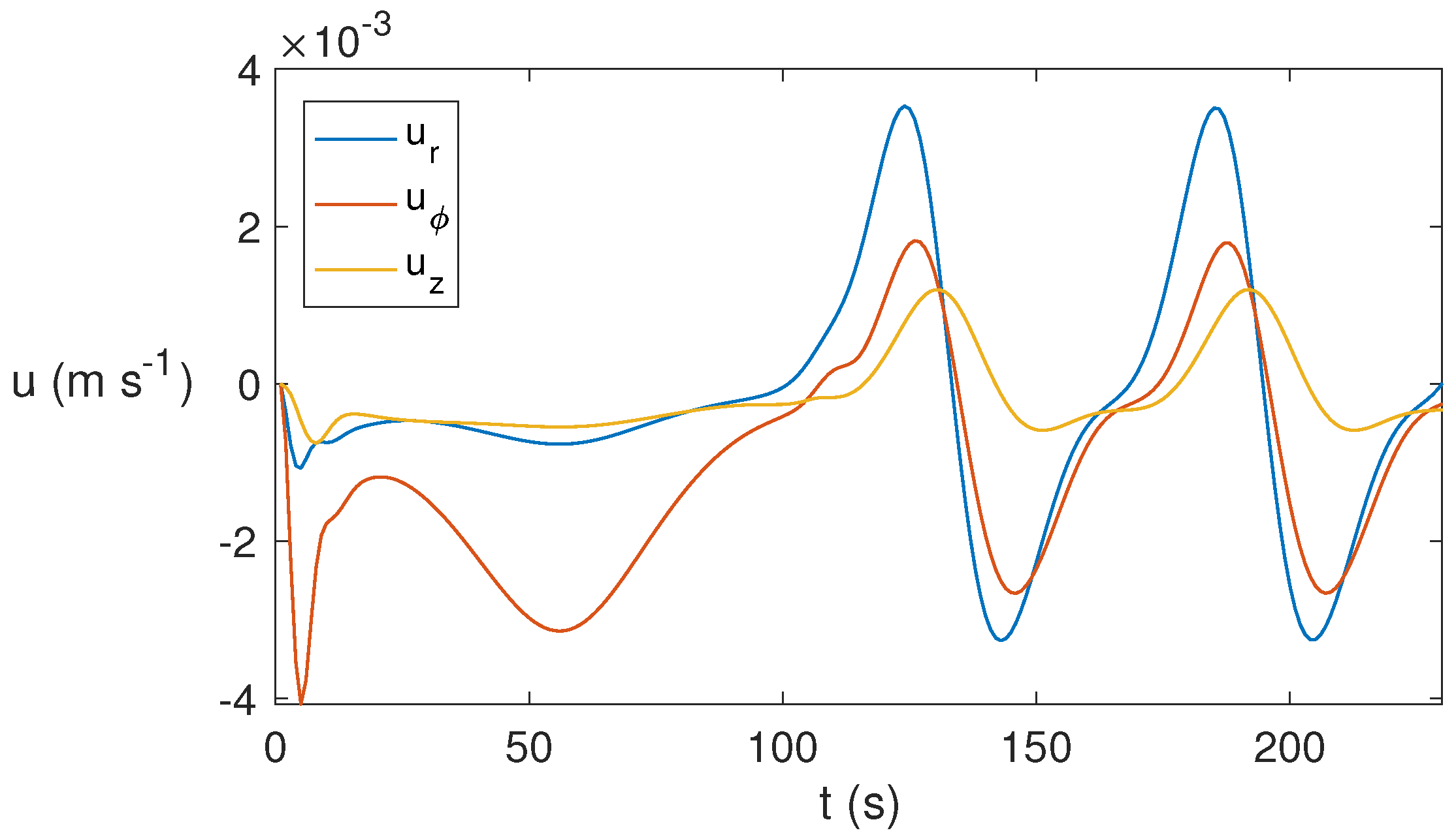 Mathematics 13 00357 g012