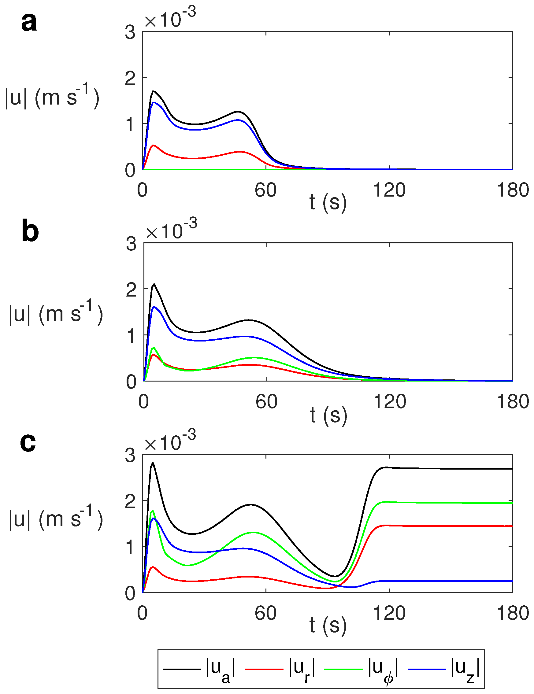 Mathematics 13 00357 g014