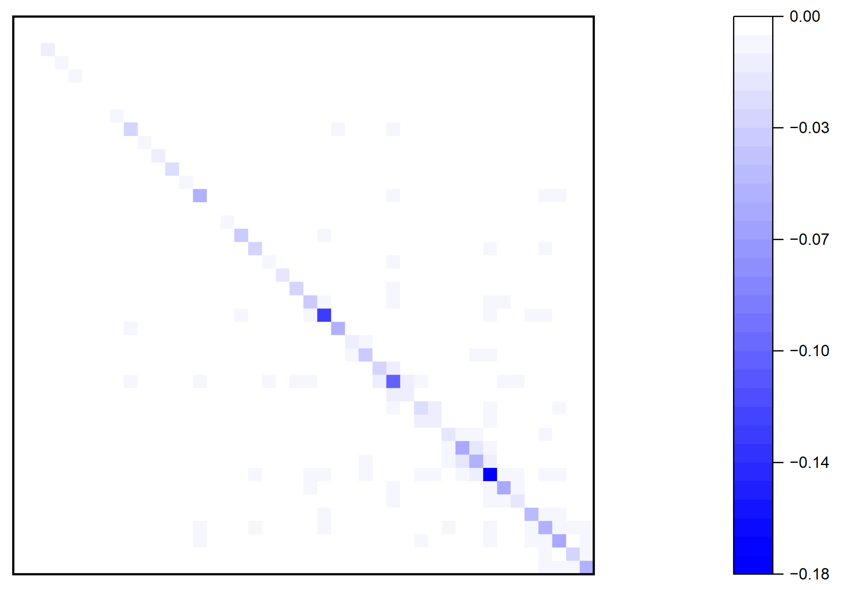 Mathematics 13 00359 g009