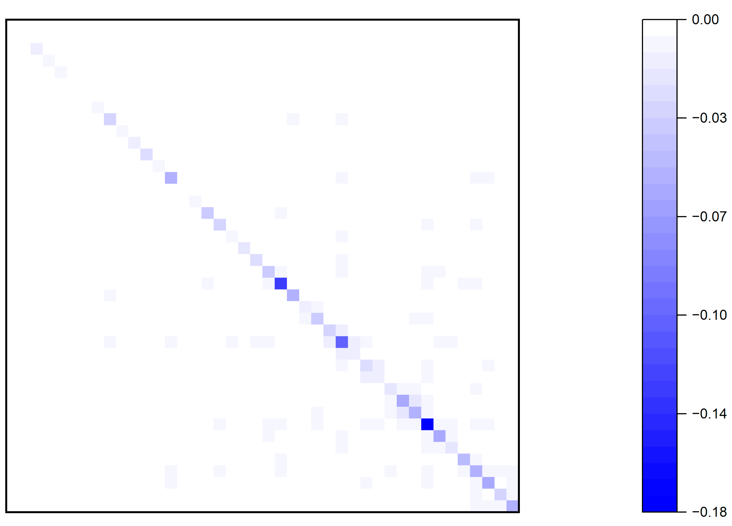 Mathematics 13 00359 g012