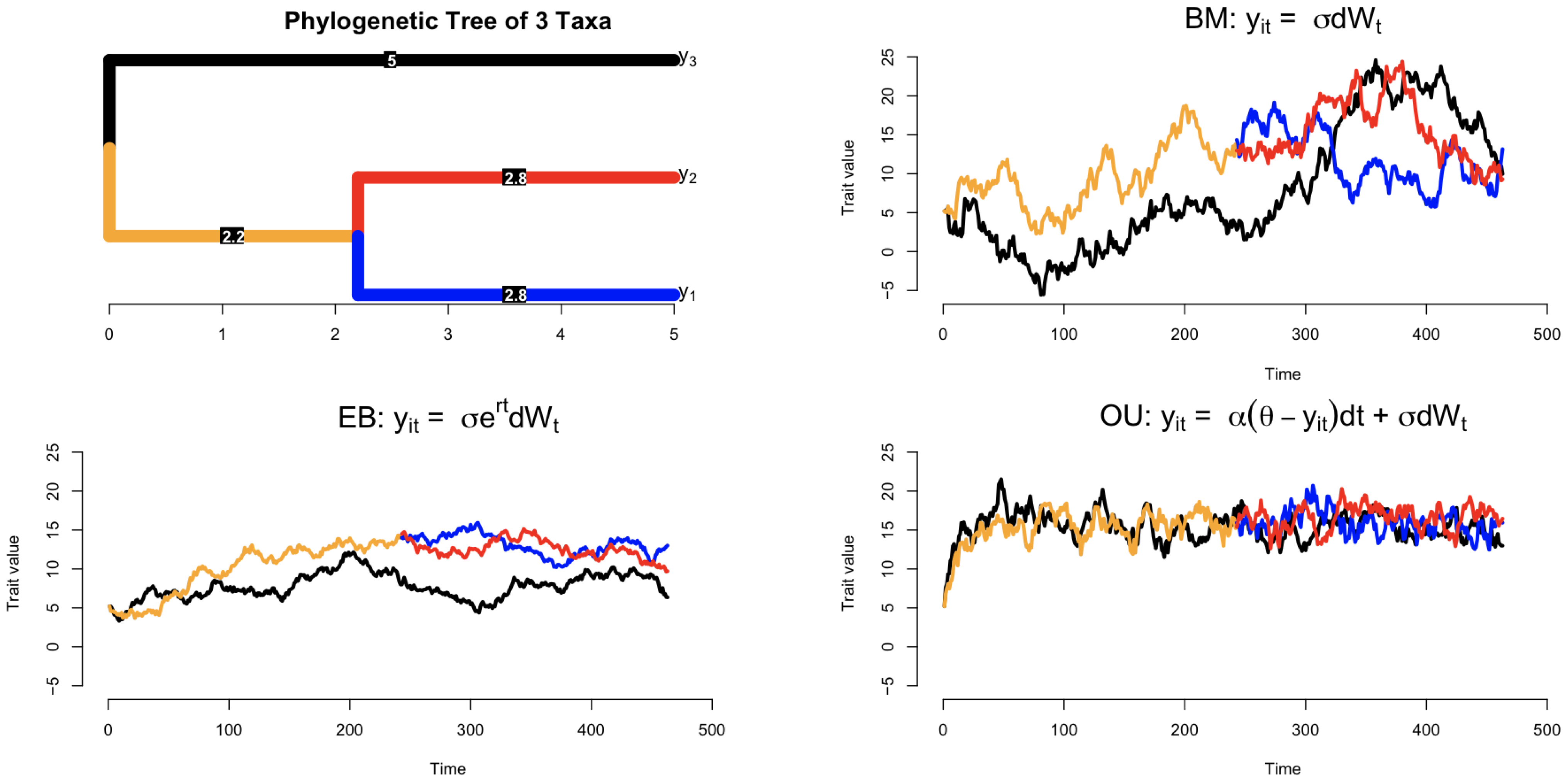 Mathematics 13 00361 g001 Mathematics 13 00361 g001