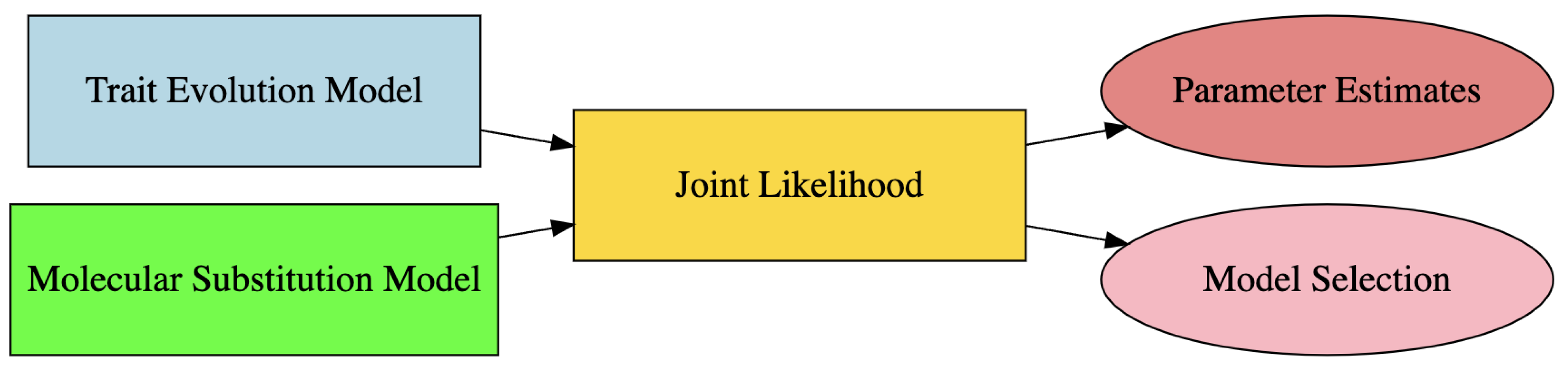 Mathematics 13 00361 g006 Mathematics 13 00361 g006