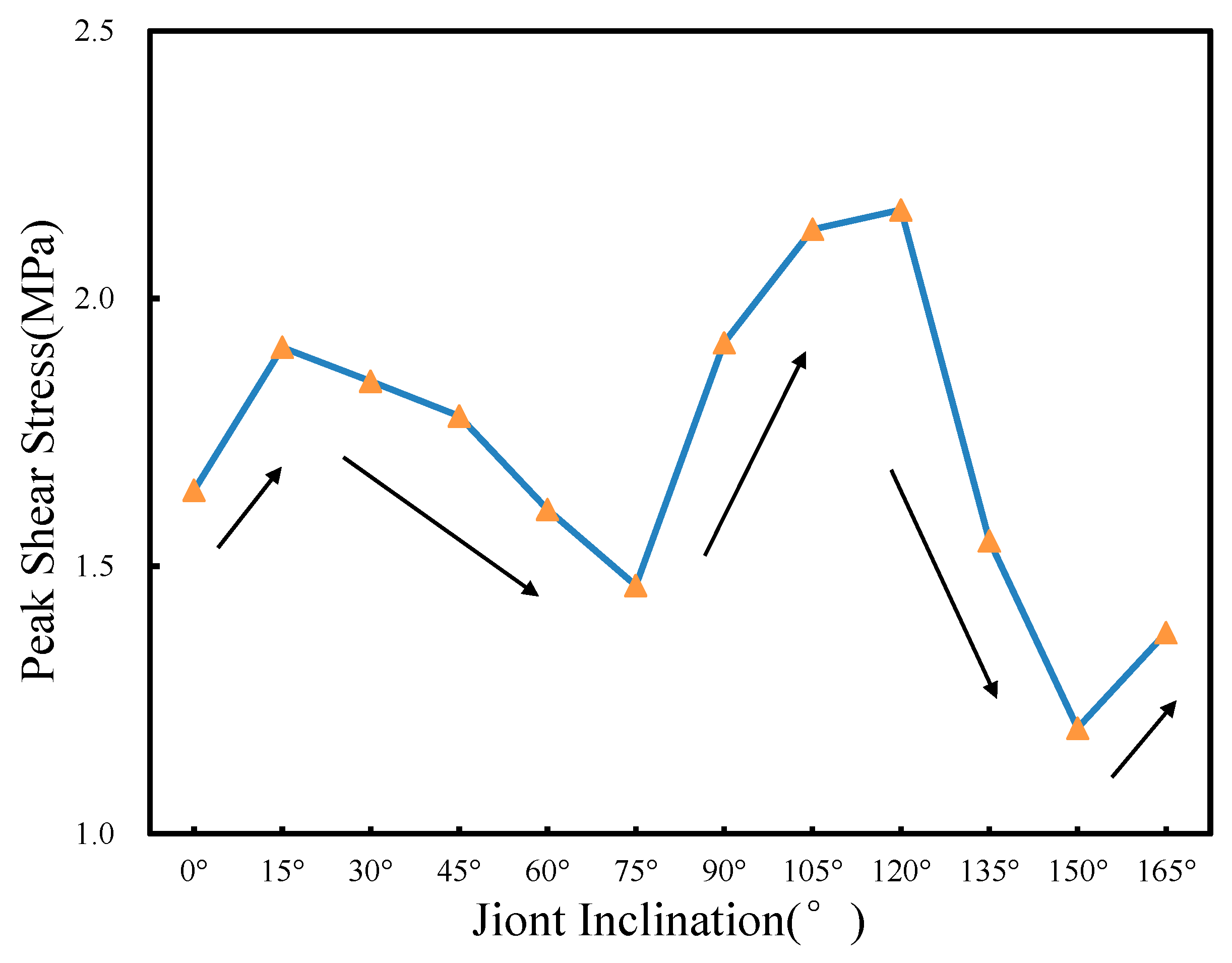 Mathematics 13 00362 g005