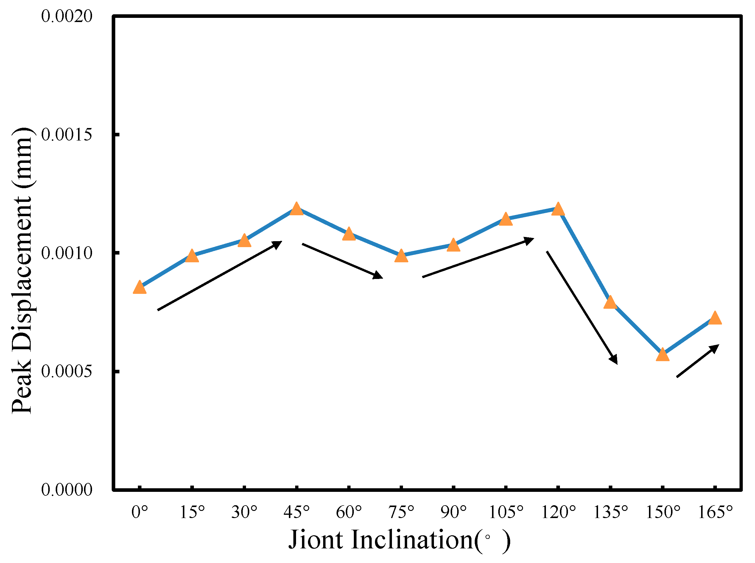 Mathematics 13 00362 g006