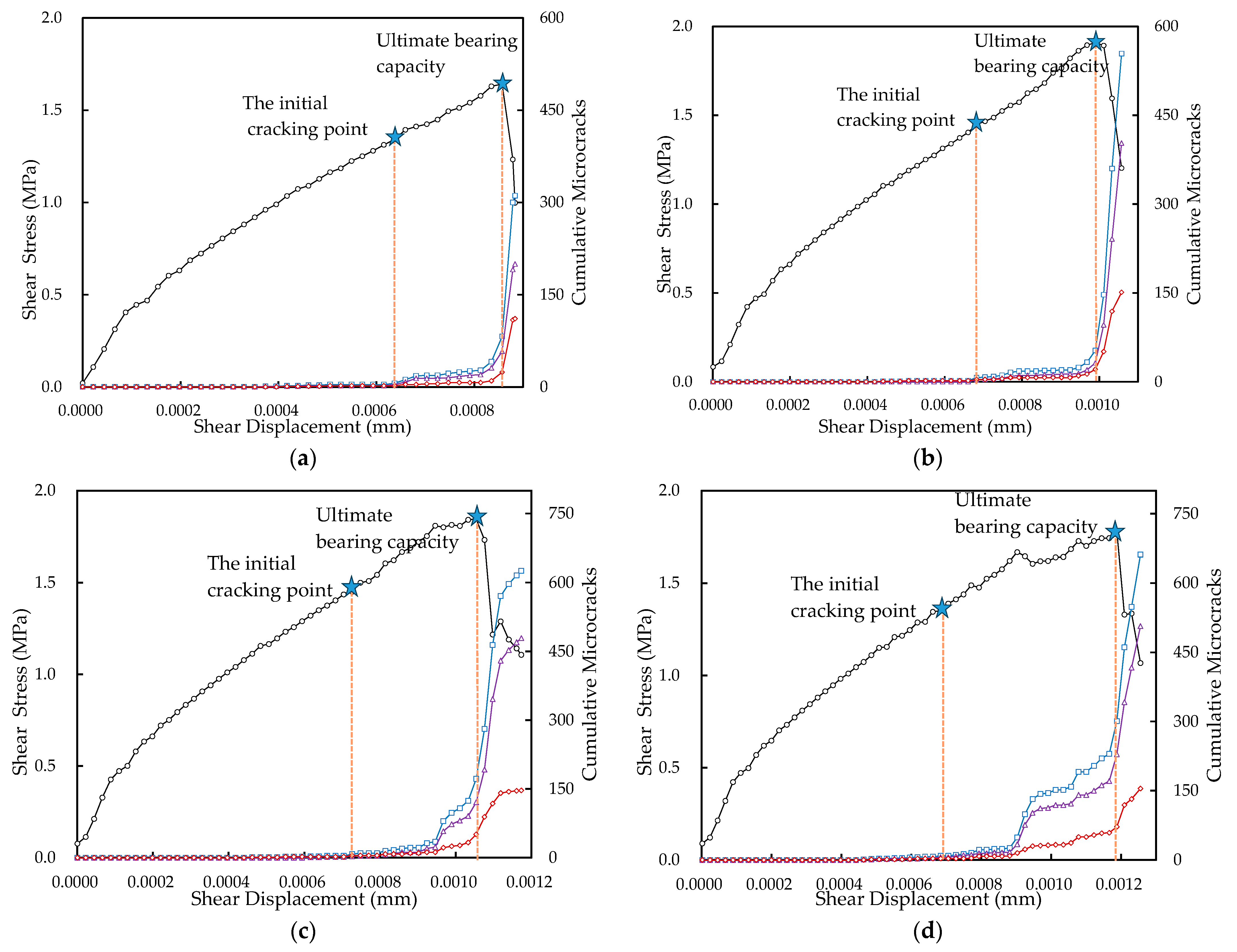 Mathematics 13 00362 g008a