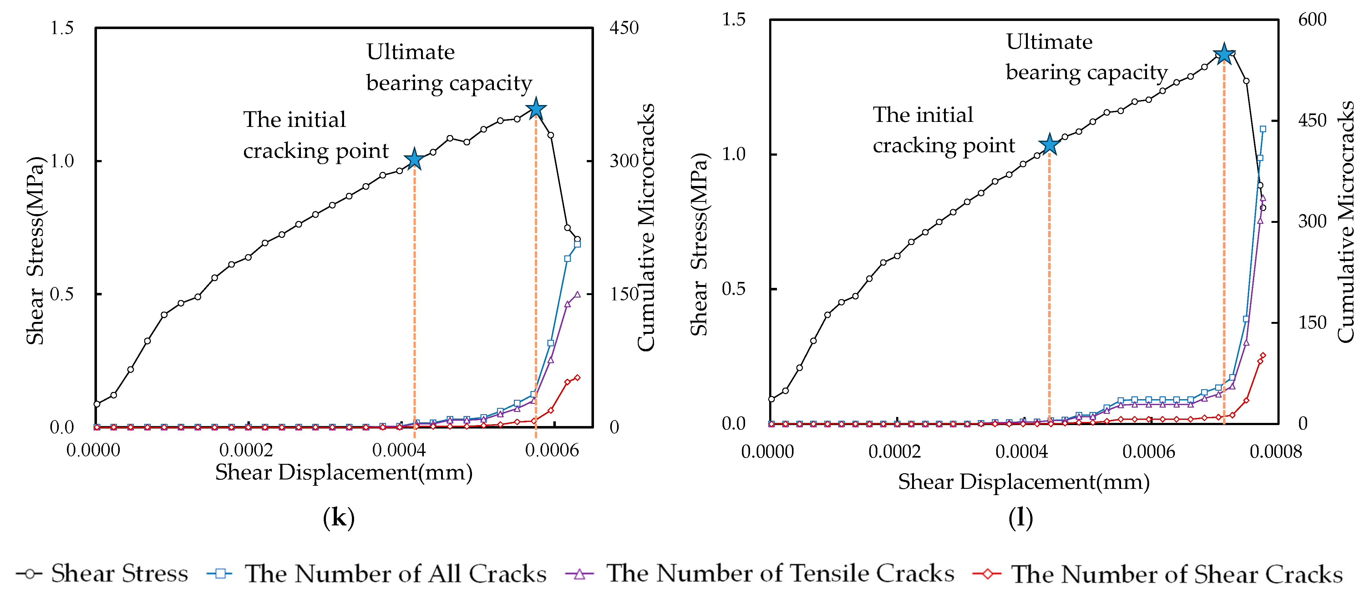 Mathematics 13 00362 g008c