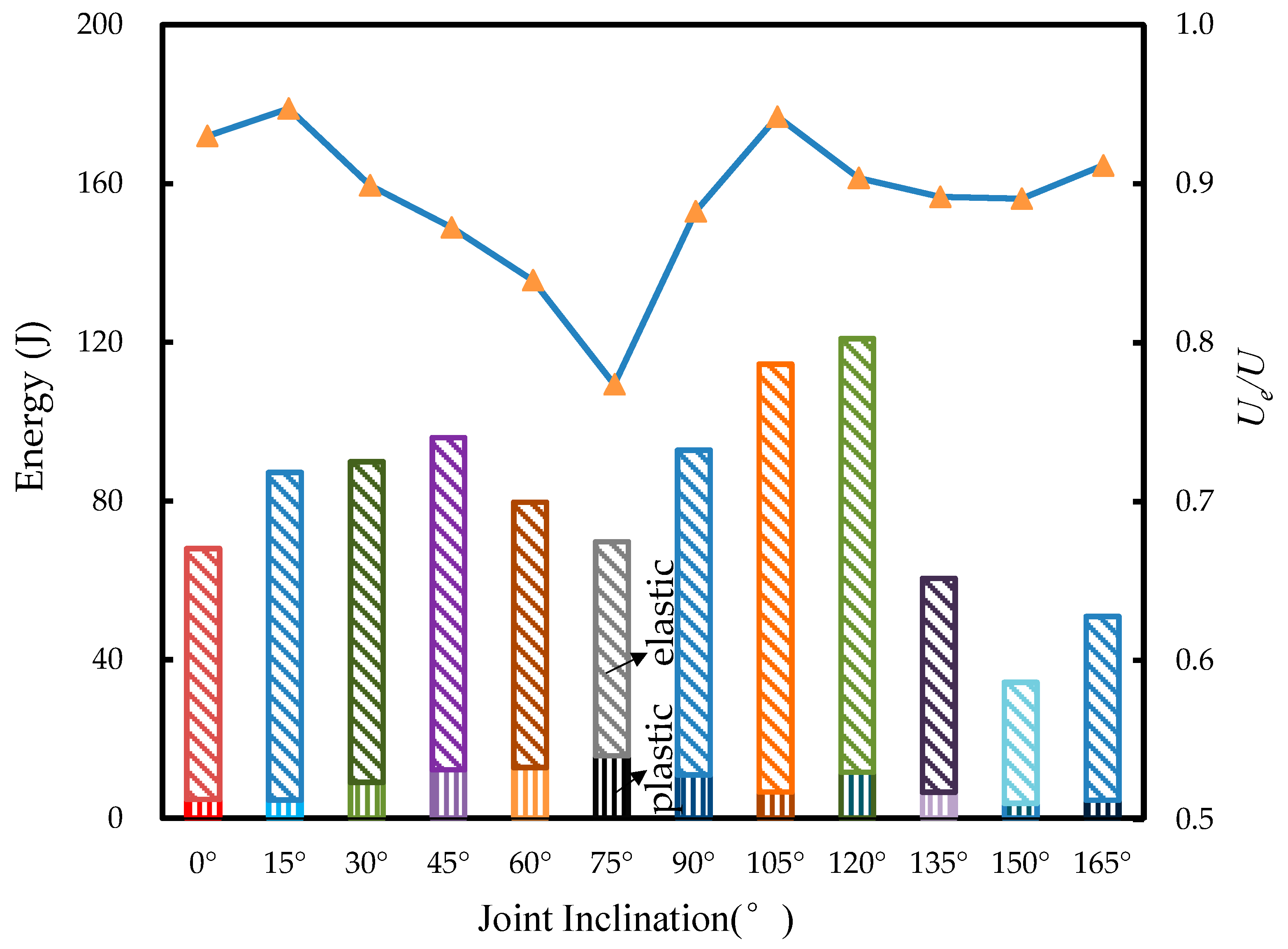 Mathematics 13 00362 g010