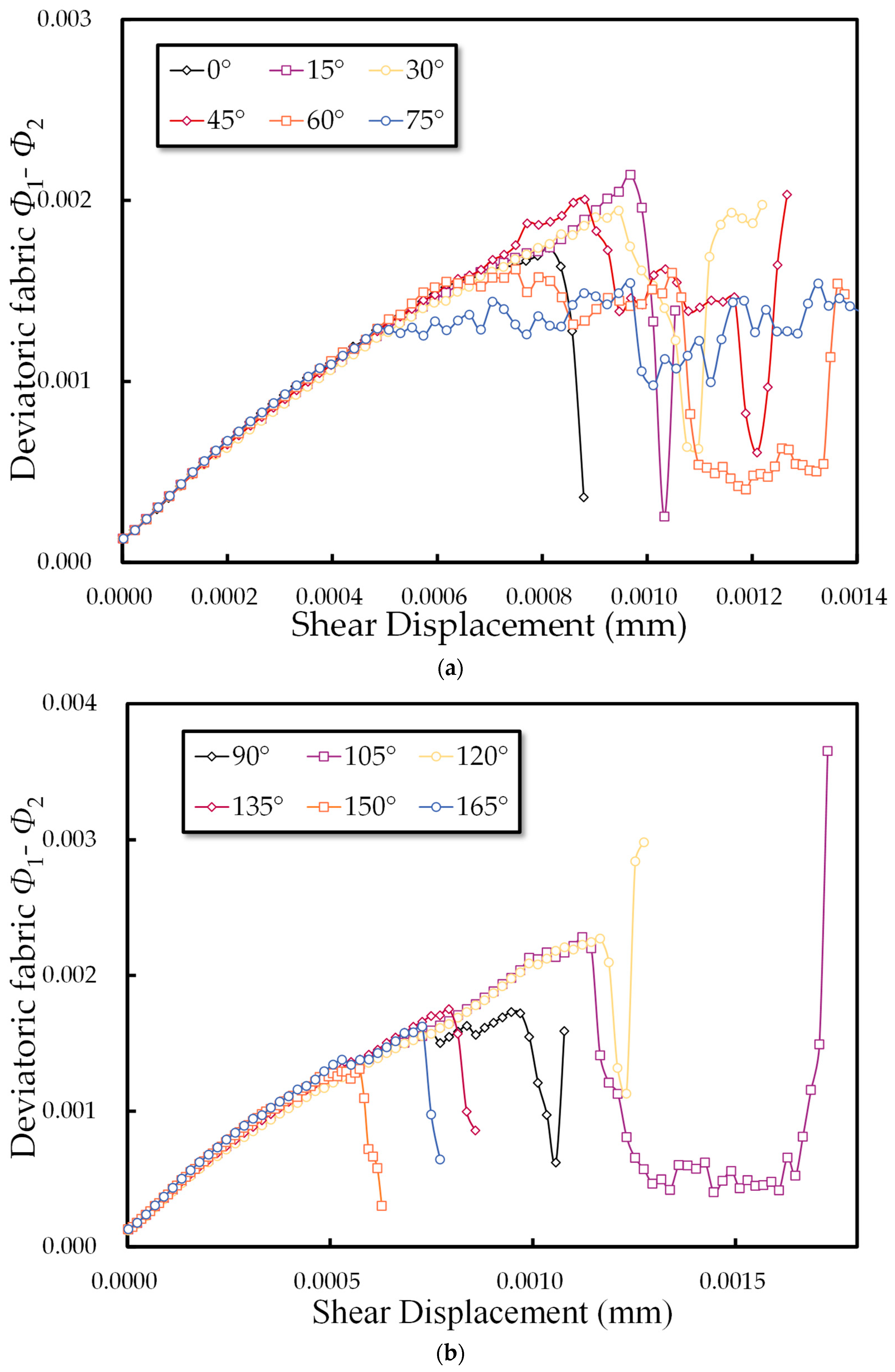 Mathematics 13 00362 g011