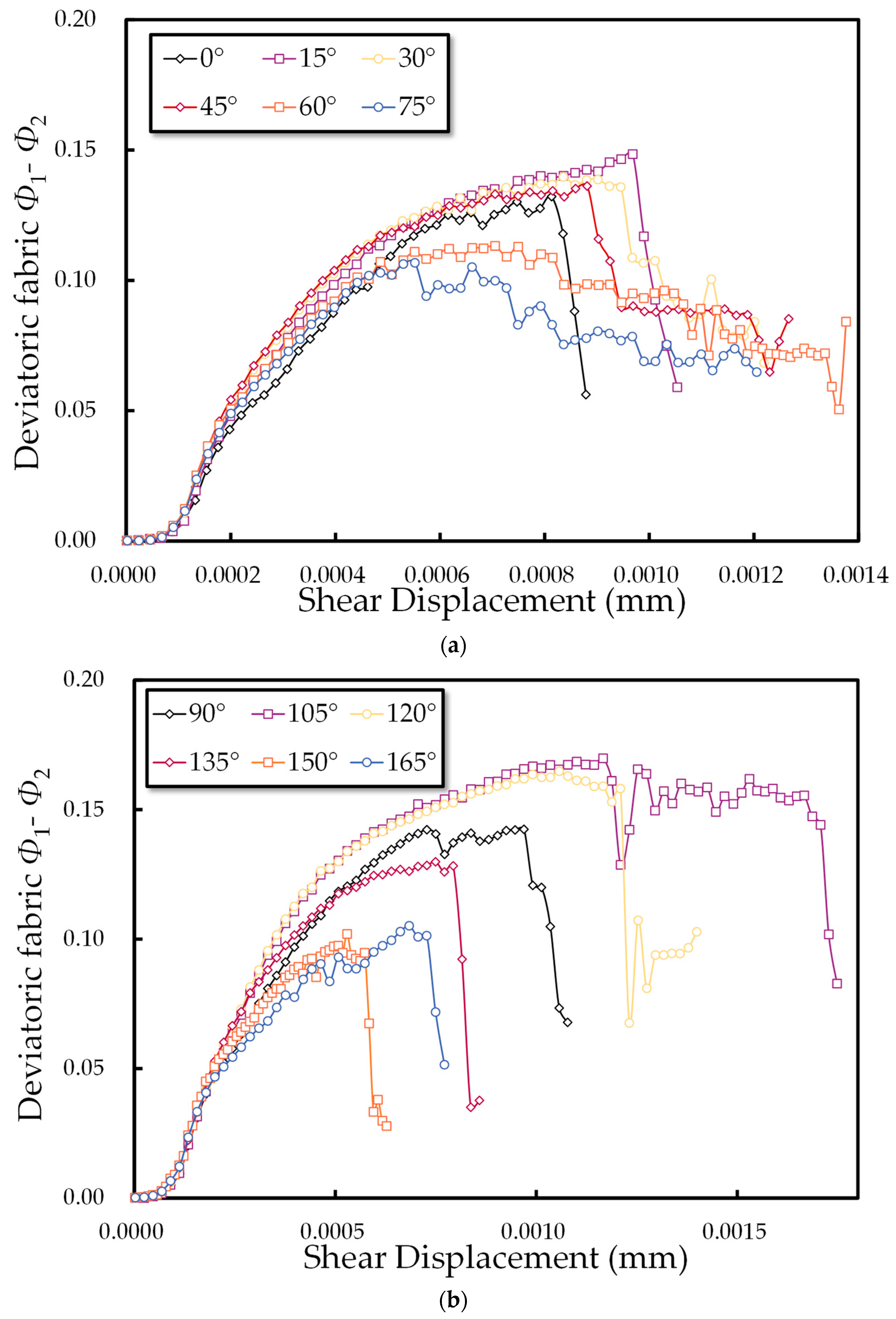 Mathematics 13 00362 g012