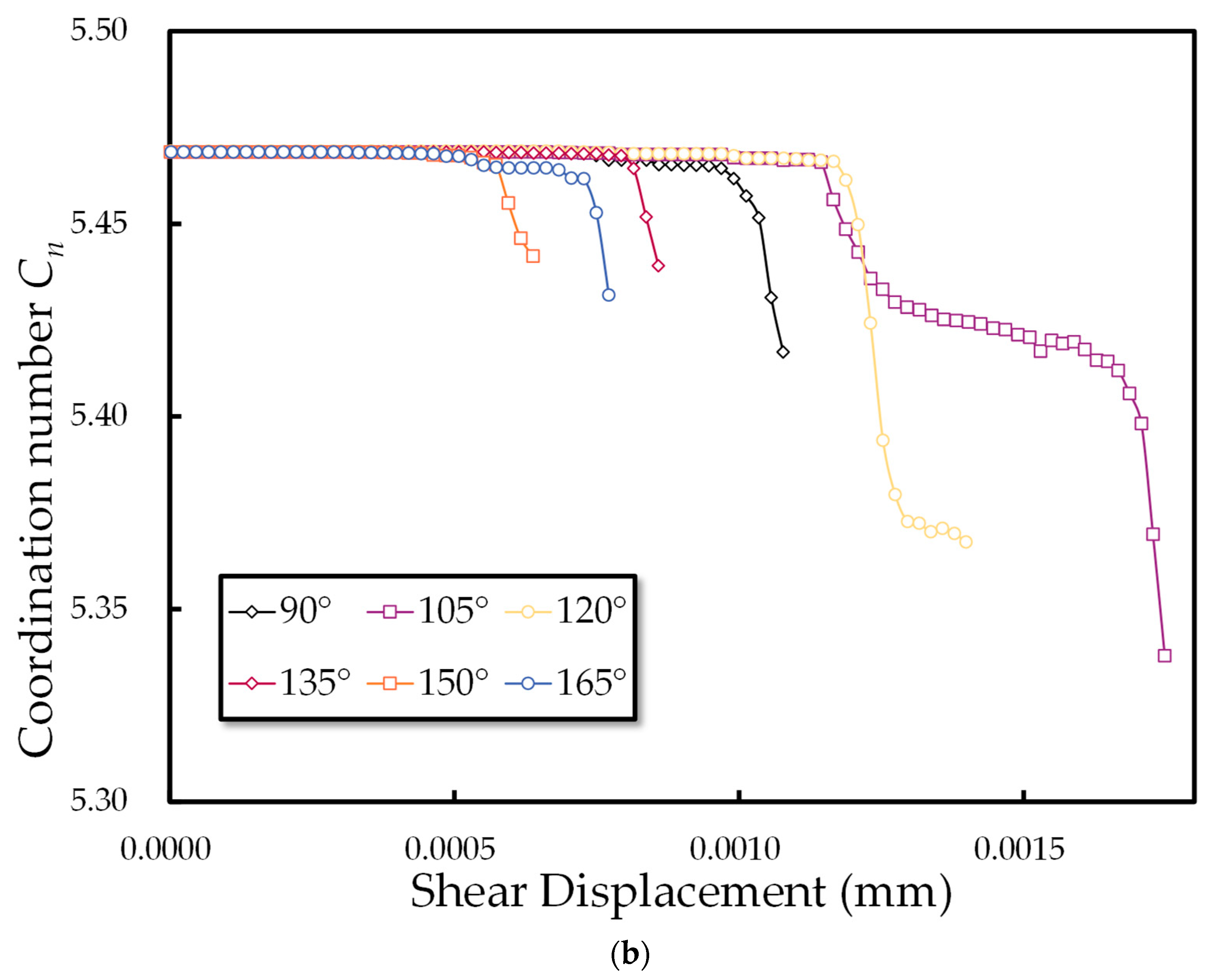 Mathematics 13 00362 g014b