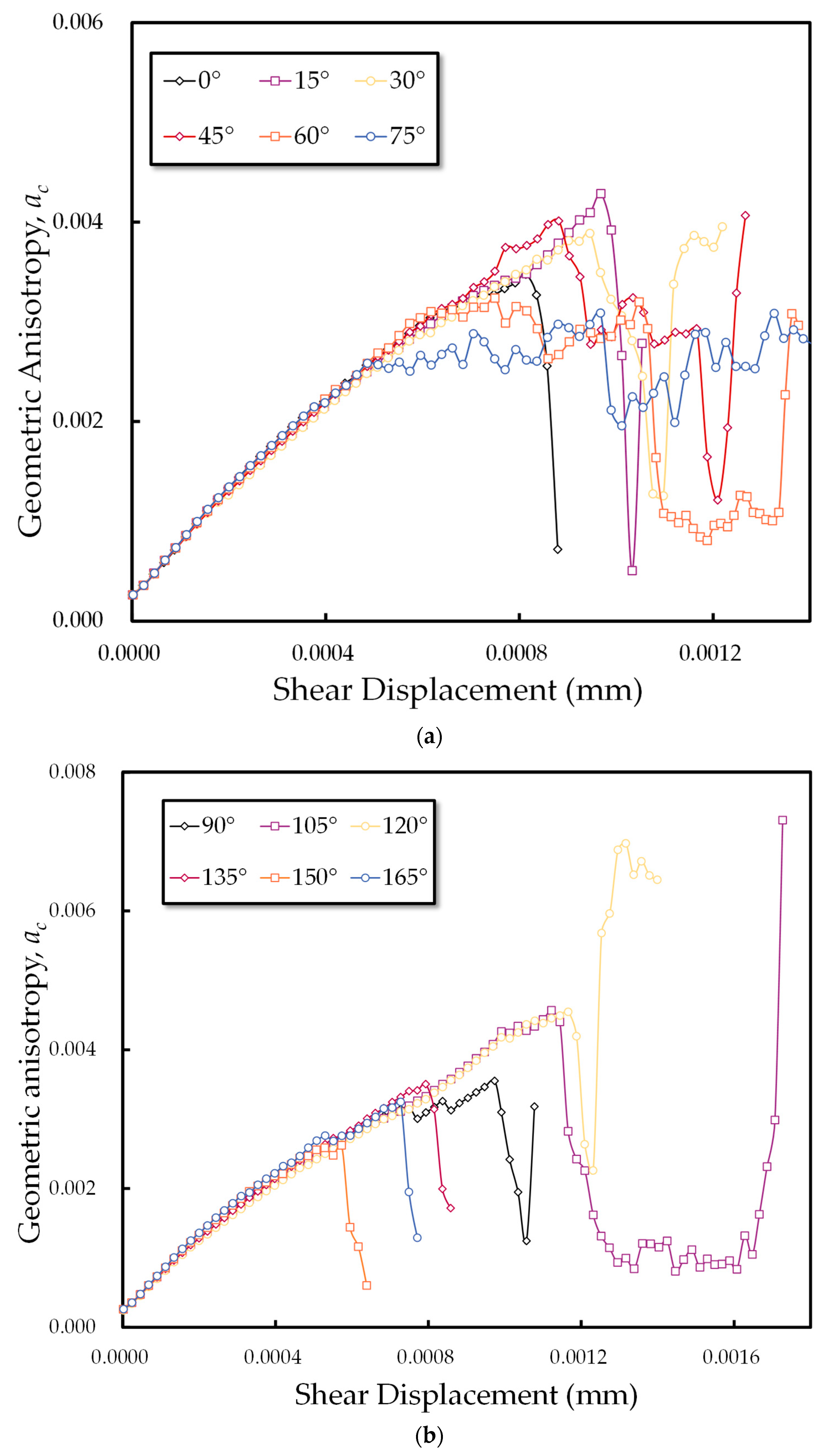 Mathematics 13 00362 g015