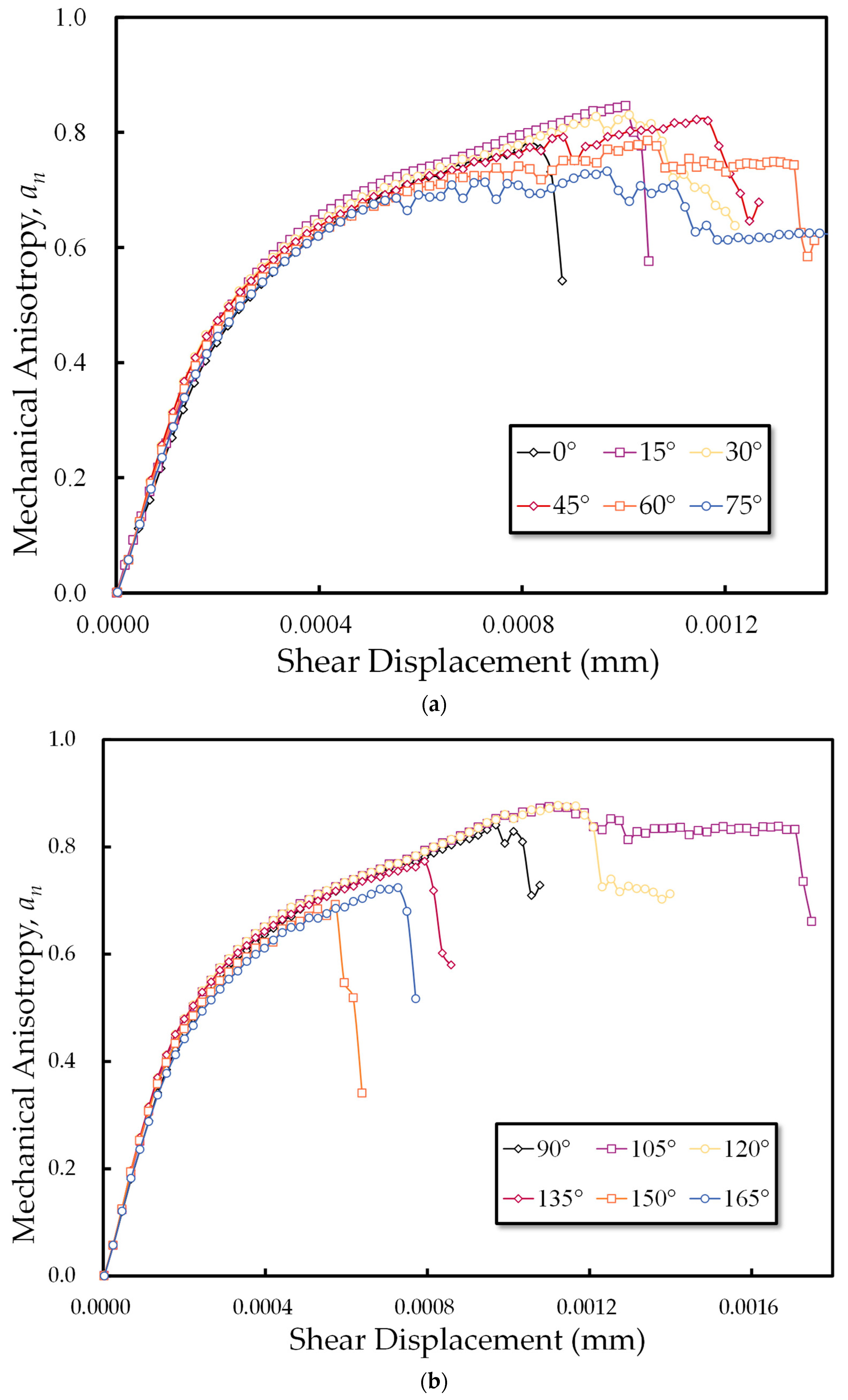 Mathematics 13 00362 g016