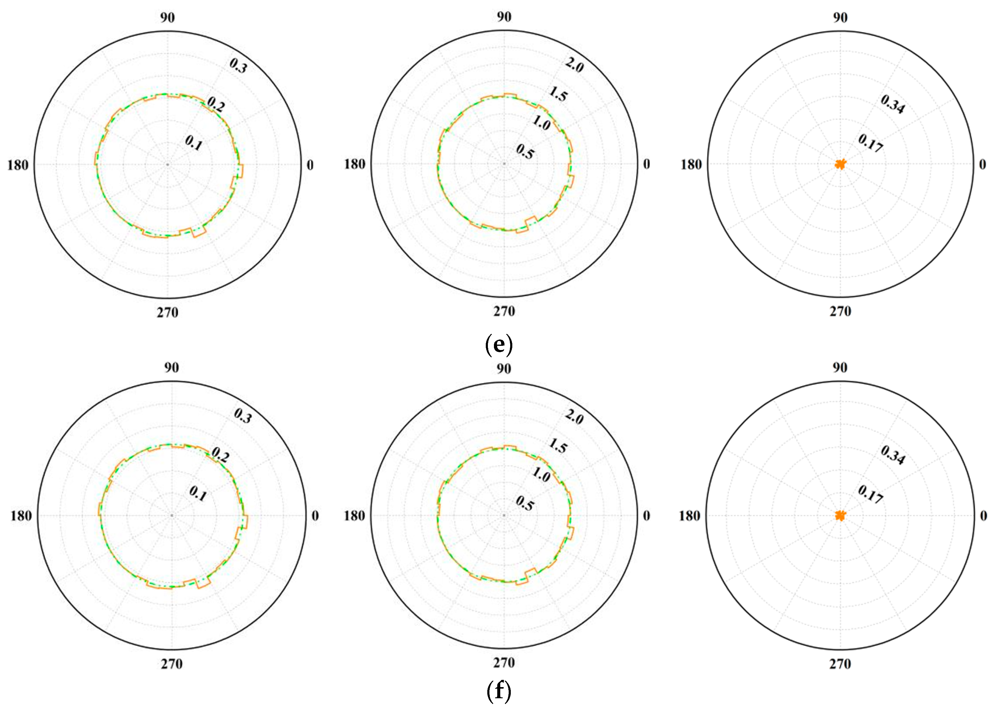 Mathematics 13 00362 g020b