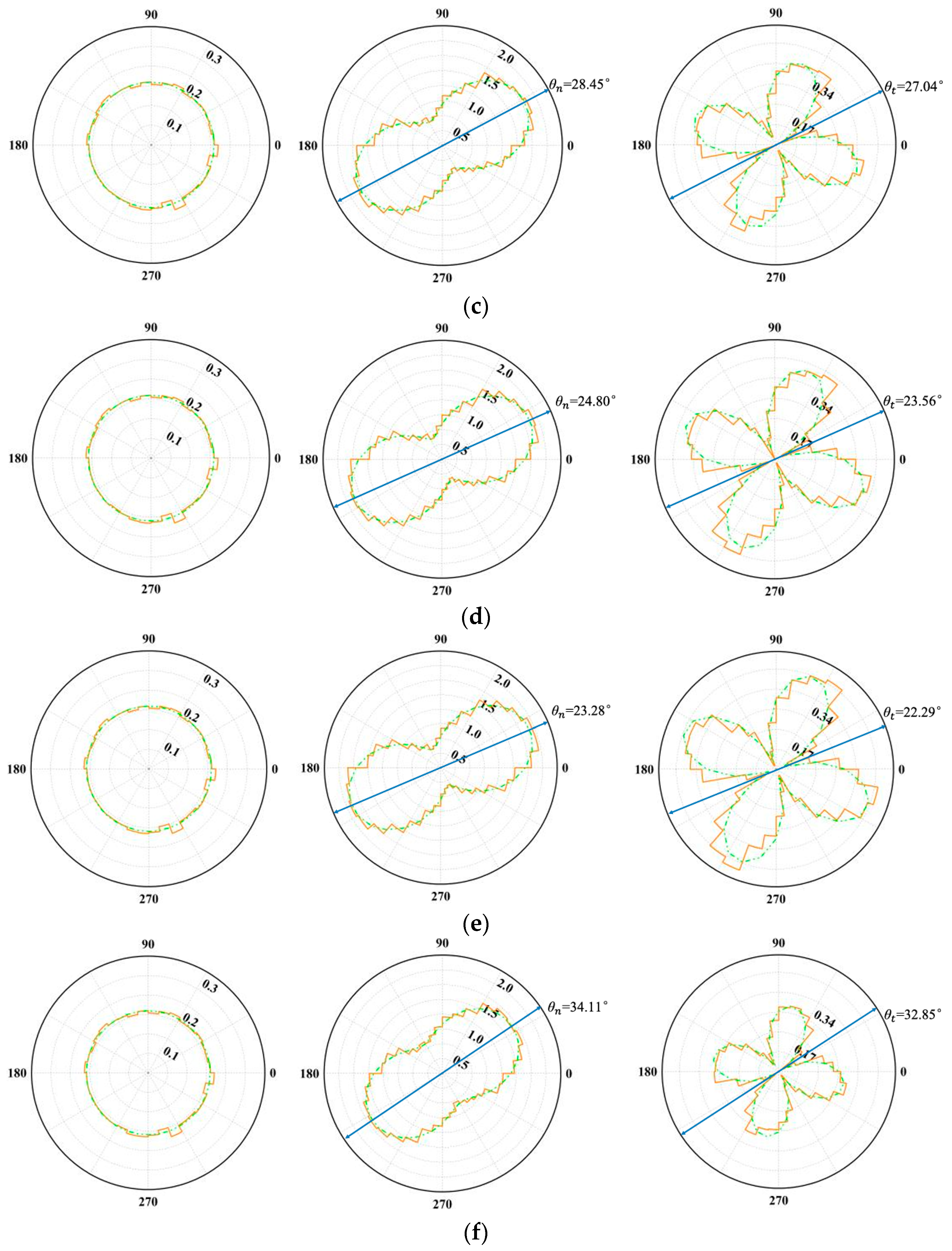 Mathematics 13 00362 g021b