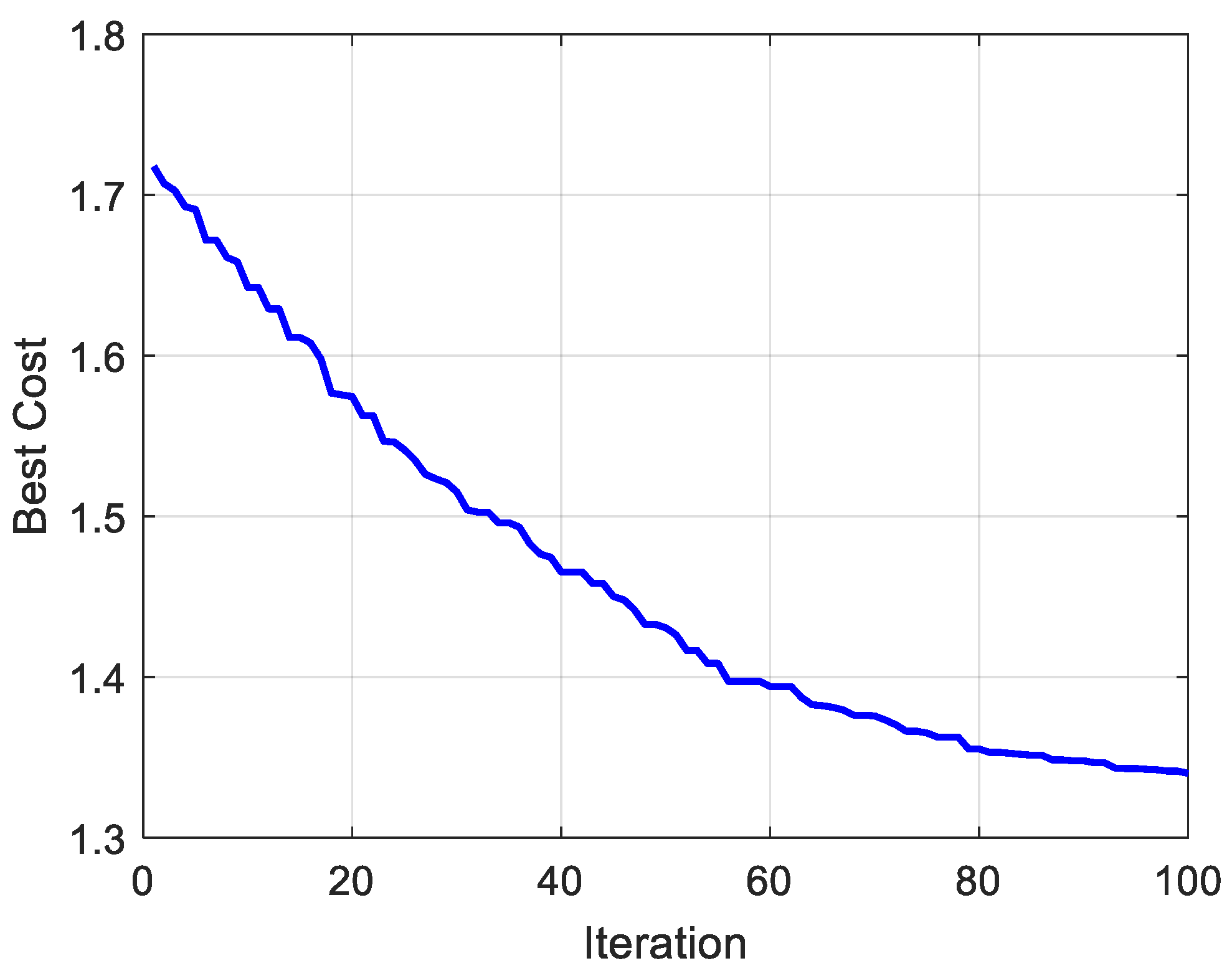 Mathematics 13 00364 g004