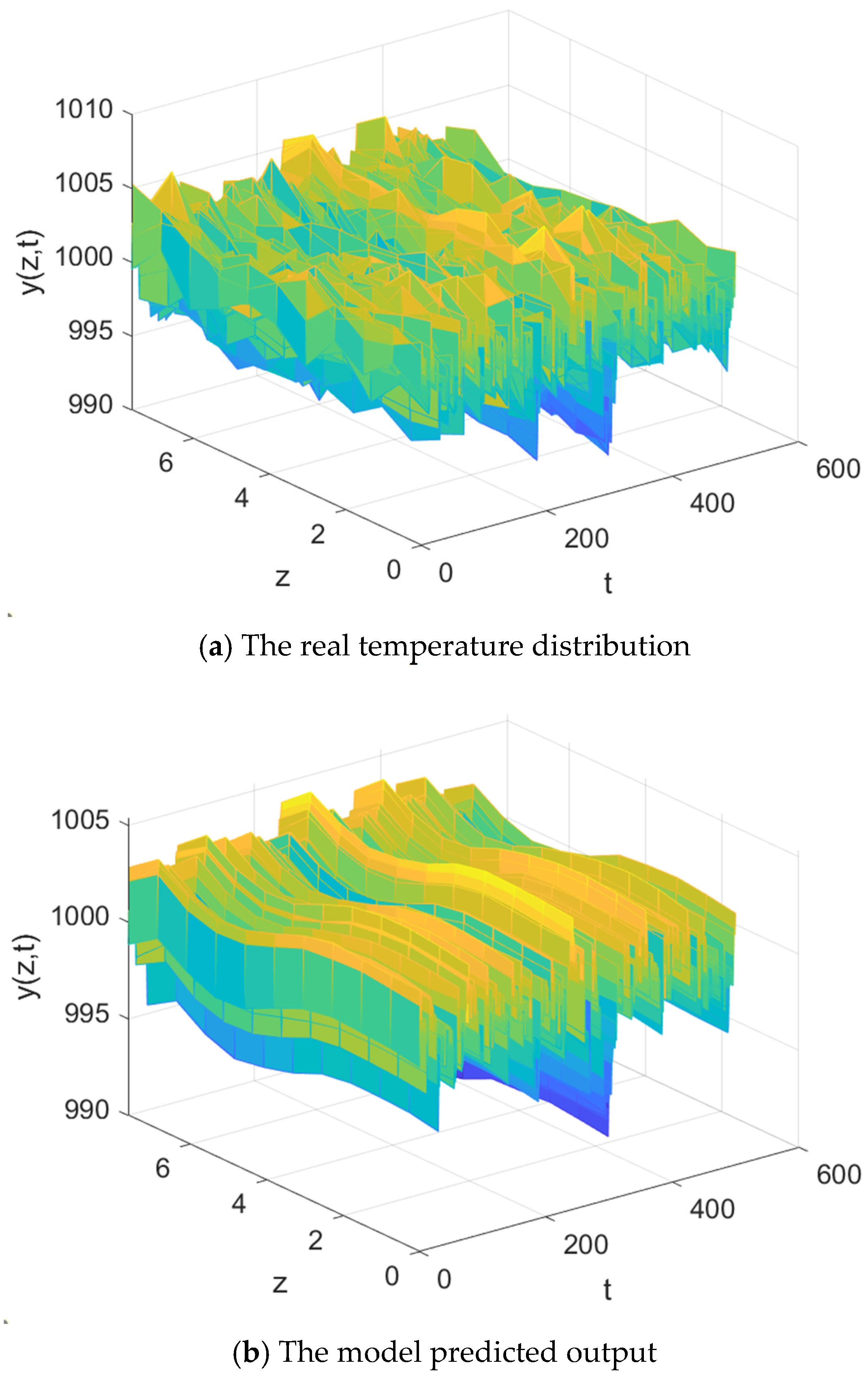Mathematics 13 00364 g010