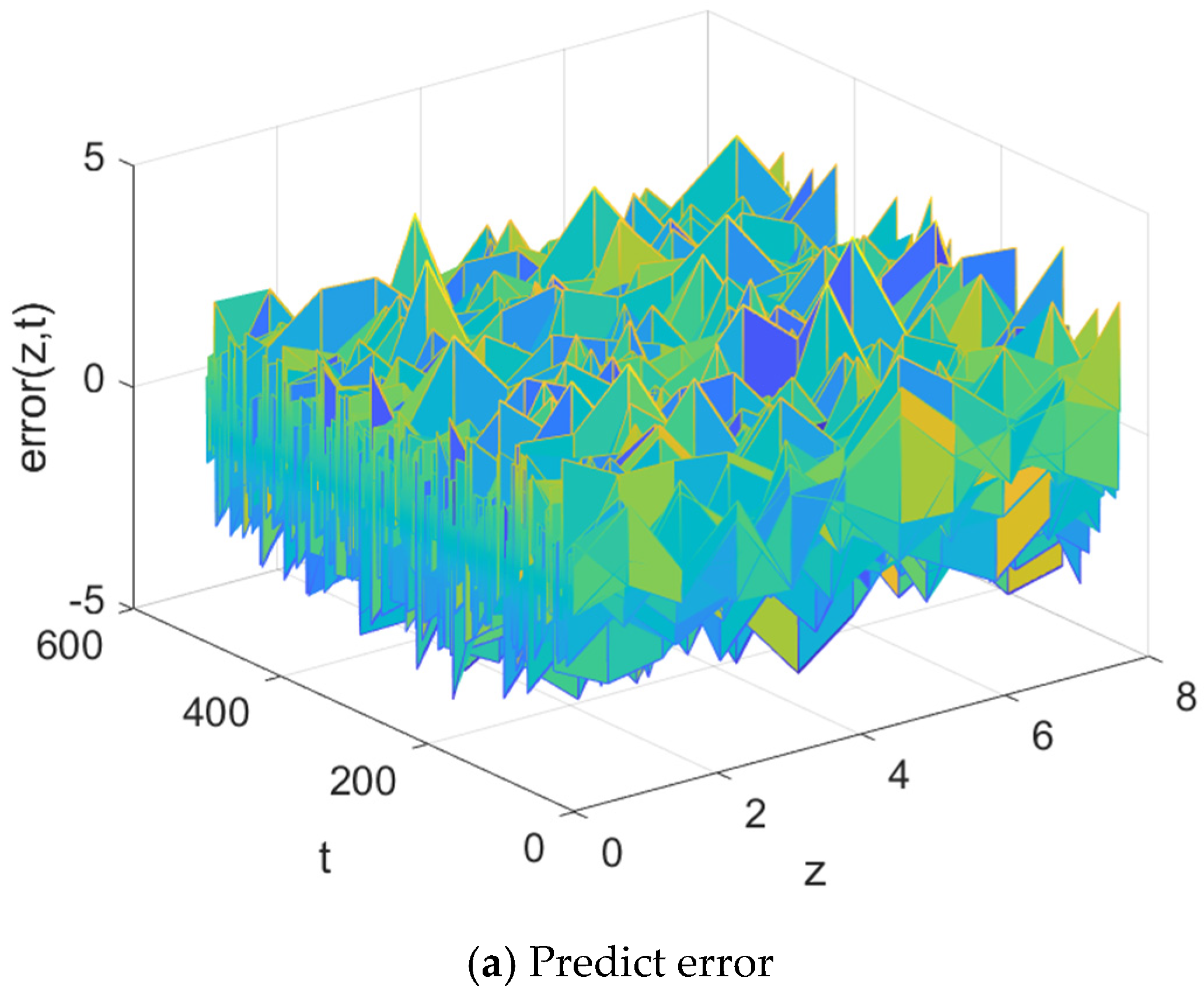 Mathematics 13 00364 g011a