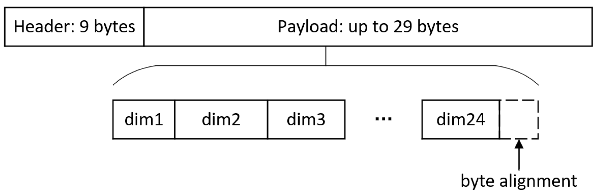 Mathematics 13 00366 g003
