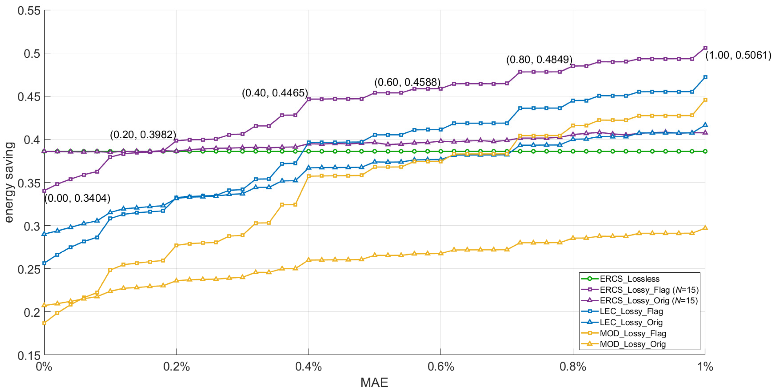 Mathematics 13 00366 g008
