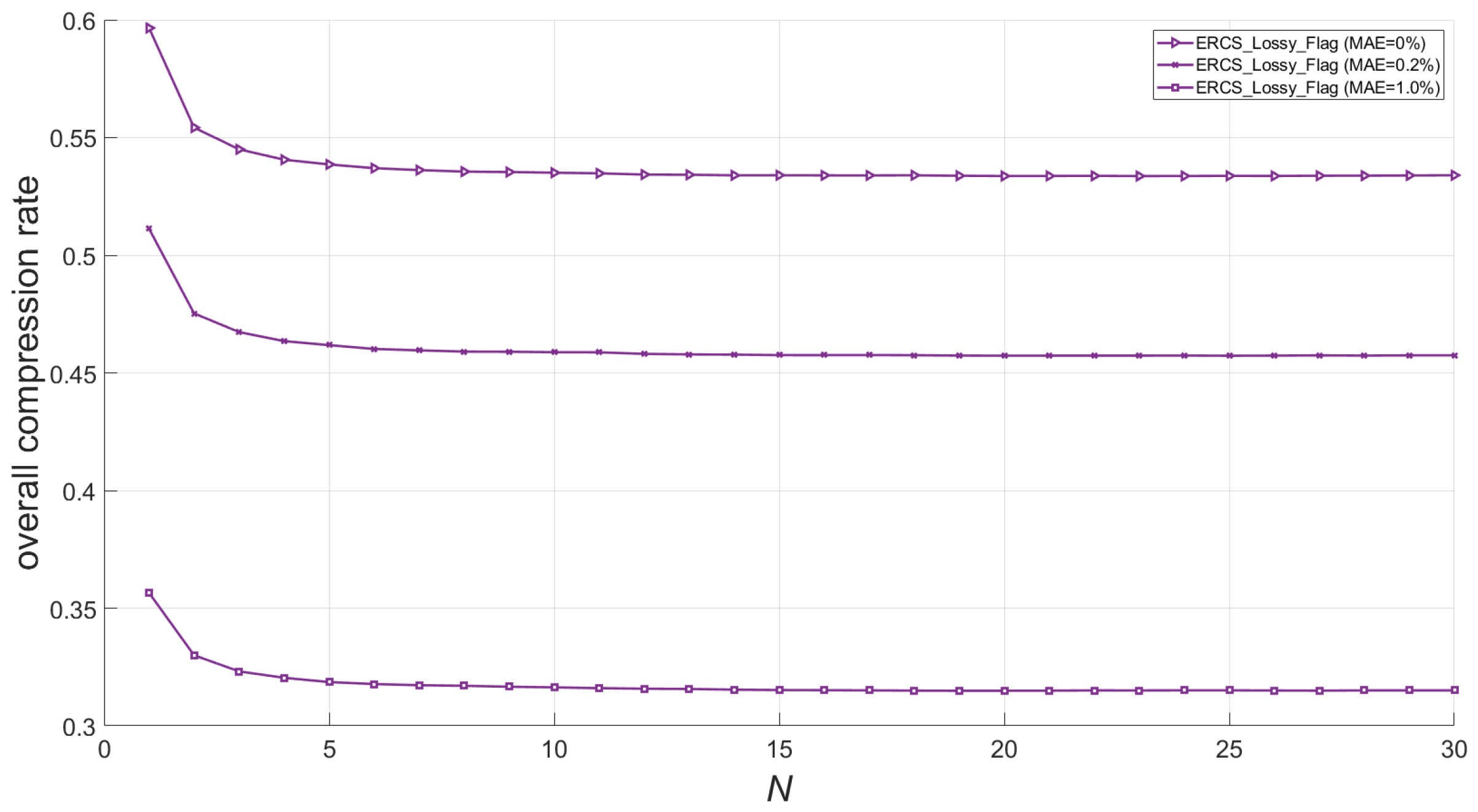 Mathematics 13 00366 g010