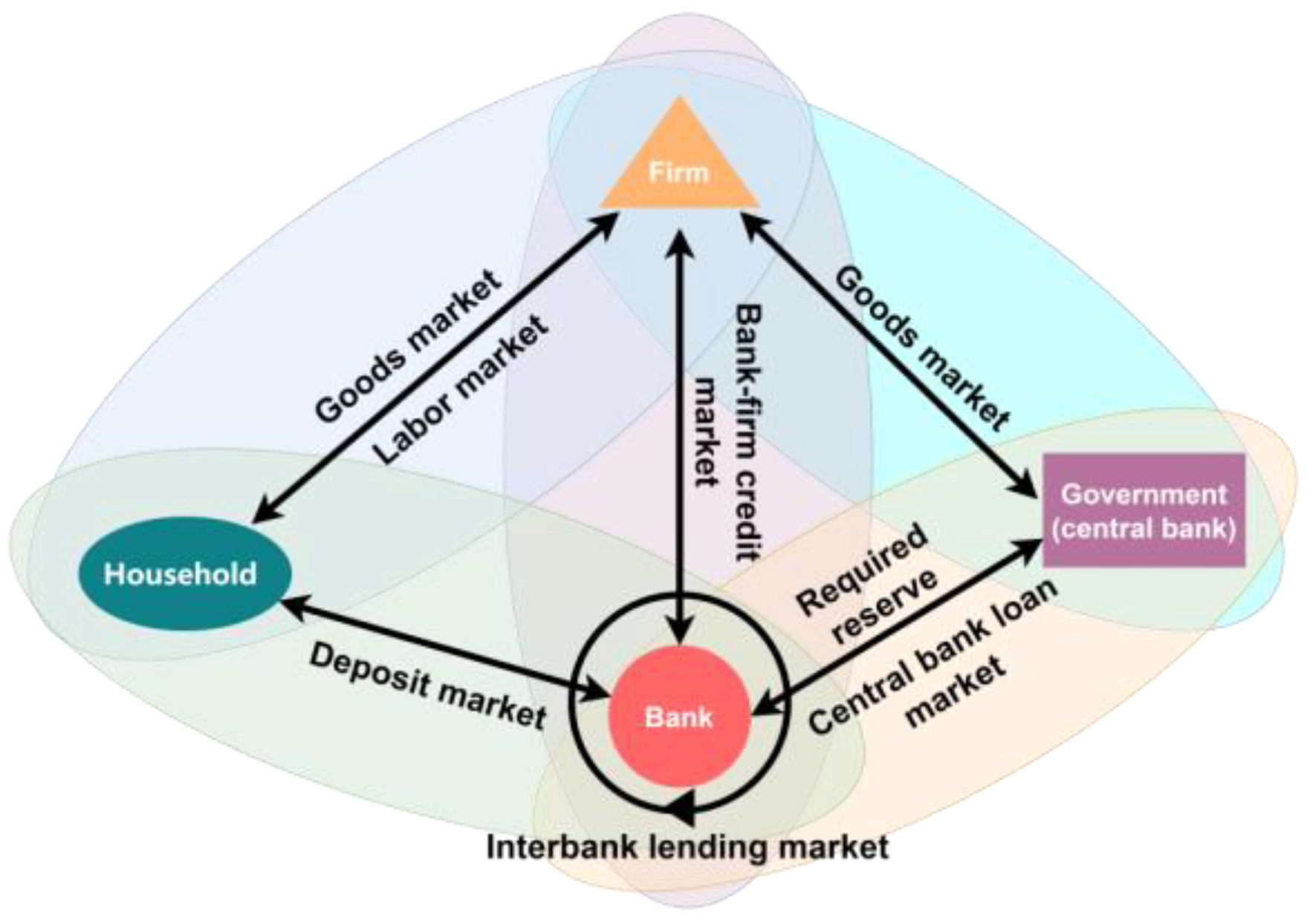 Mathematics 13 00378 g001