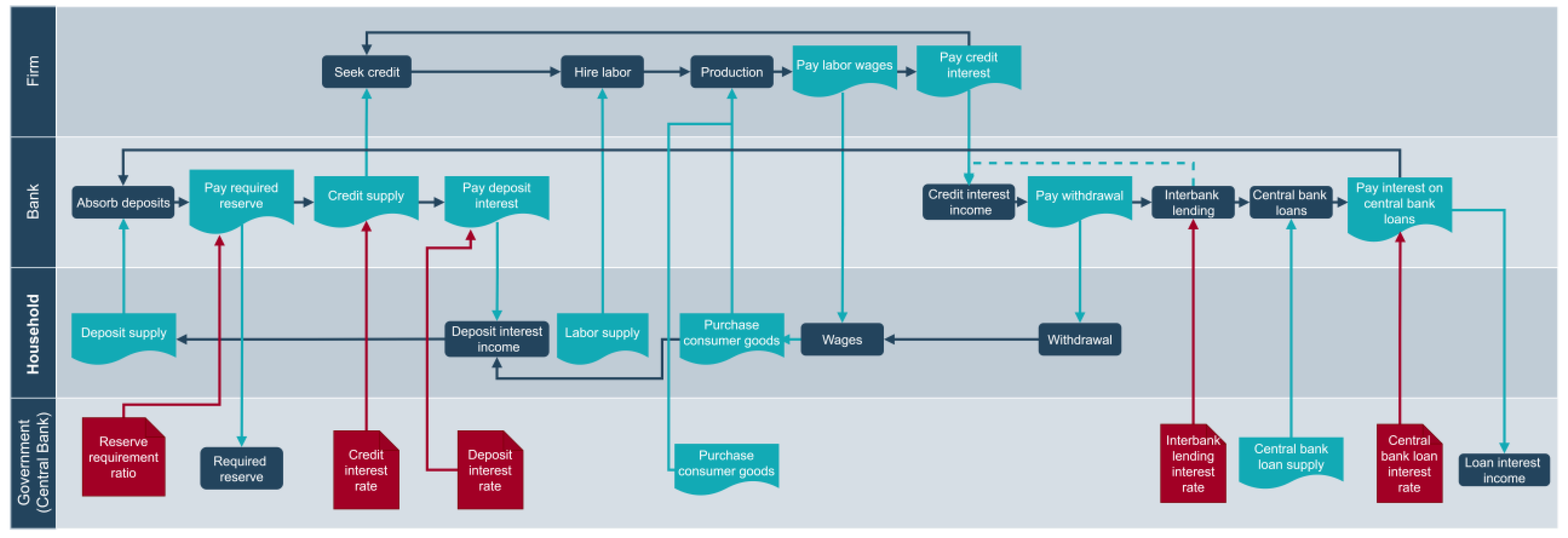 Mathematics 13 00378 g002