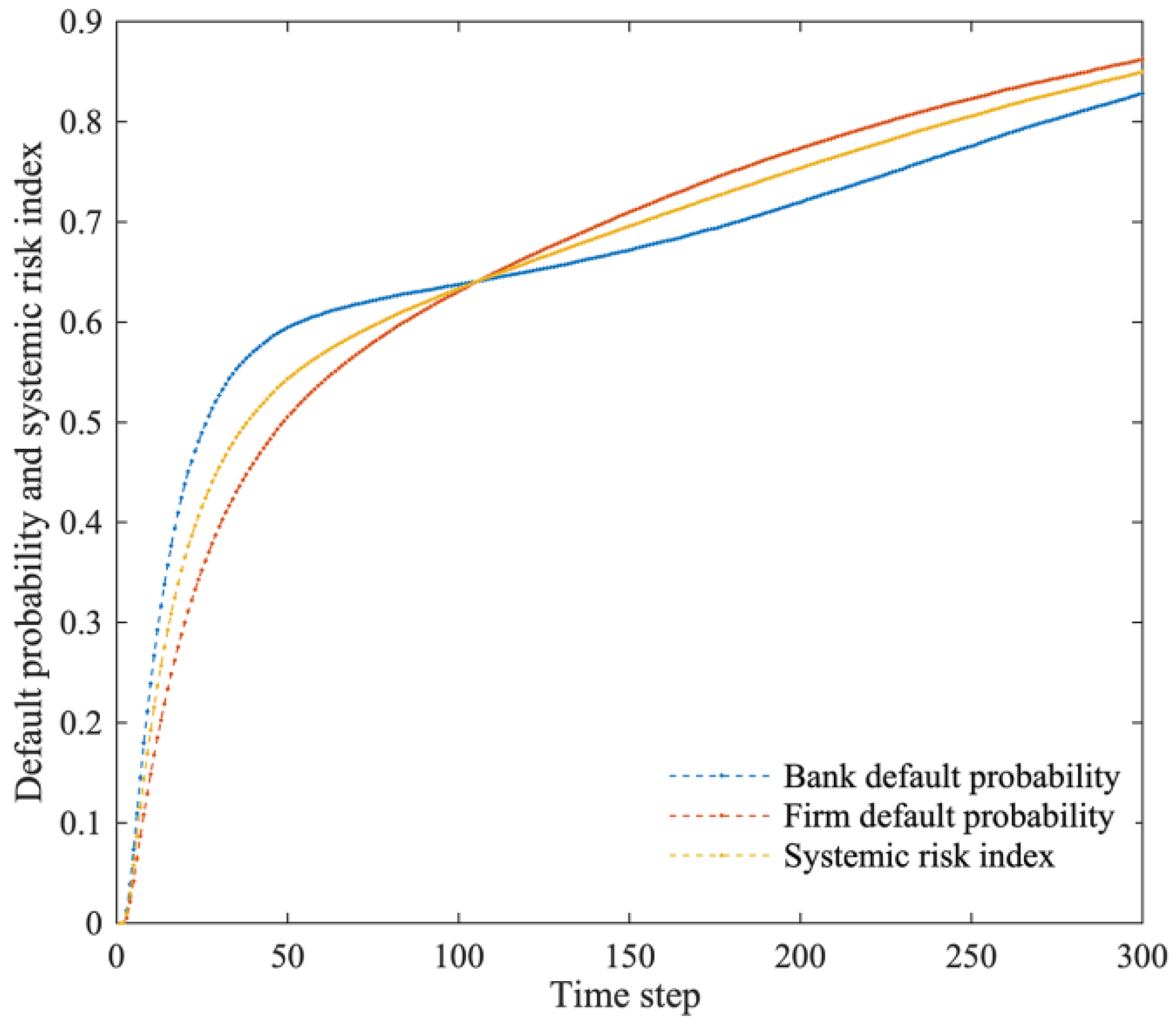 Mathematics 13 00378 g003