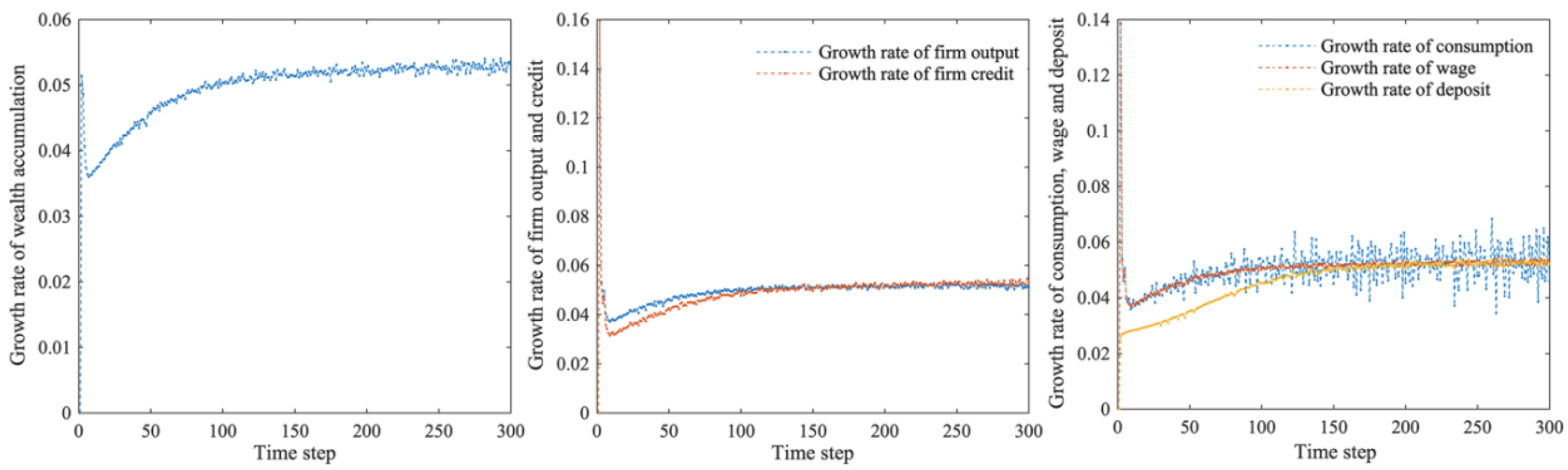 Mathematics 13 00378 g005