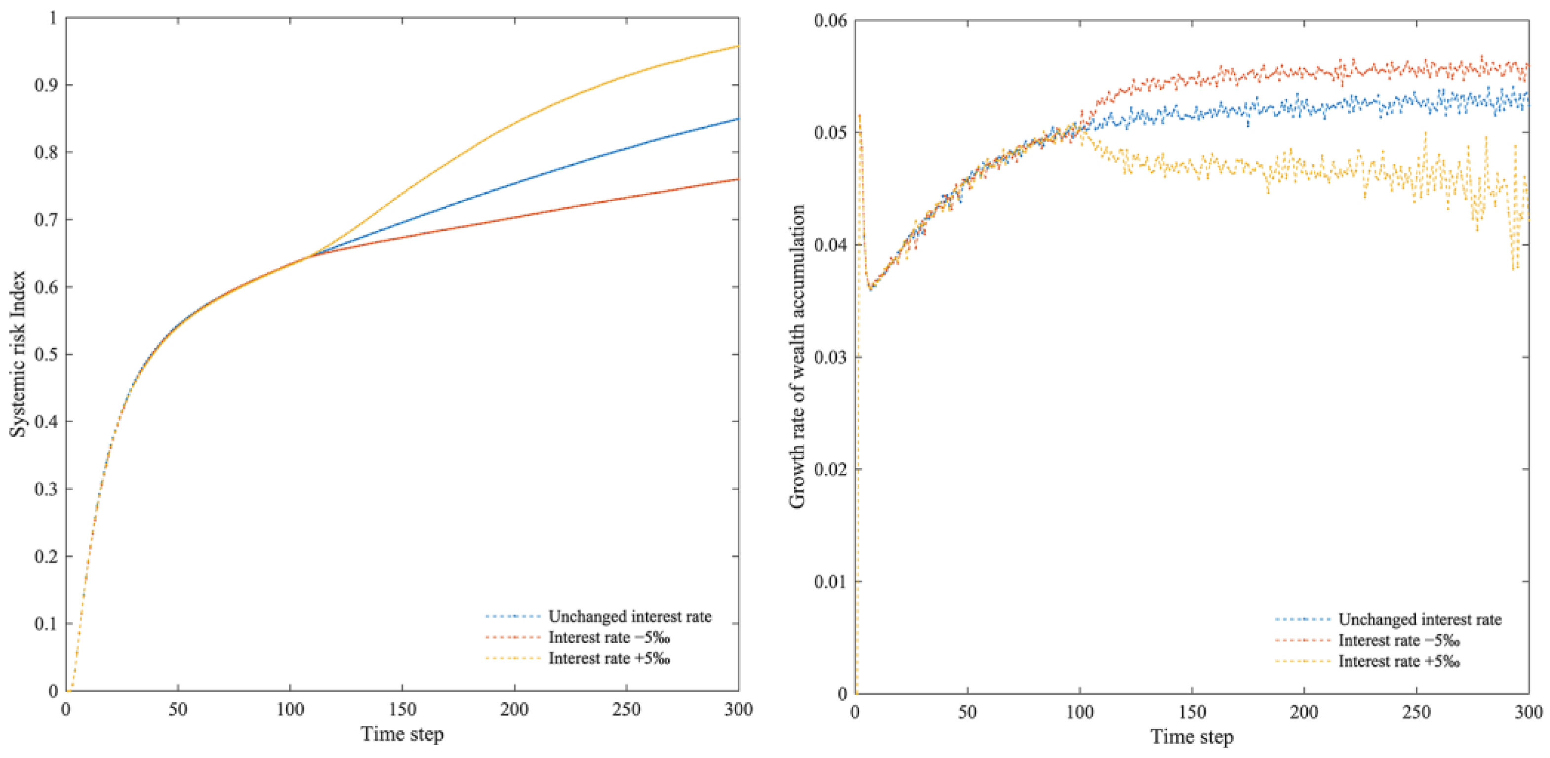 Mathematics 13 00378 g007