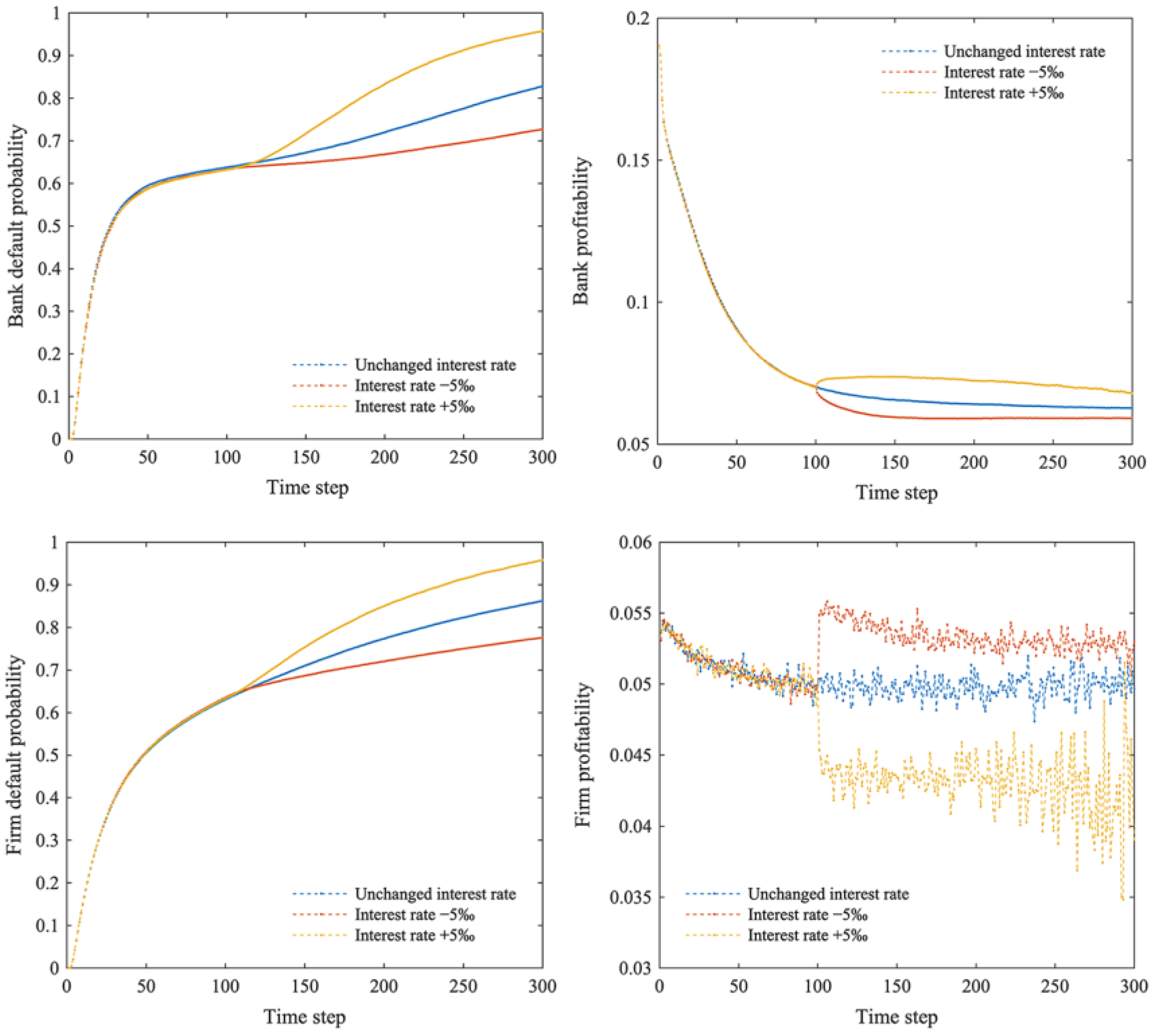 Mathematics 13 00378 g008