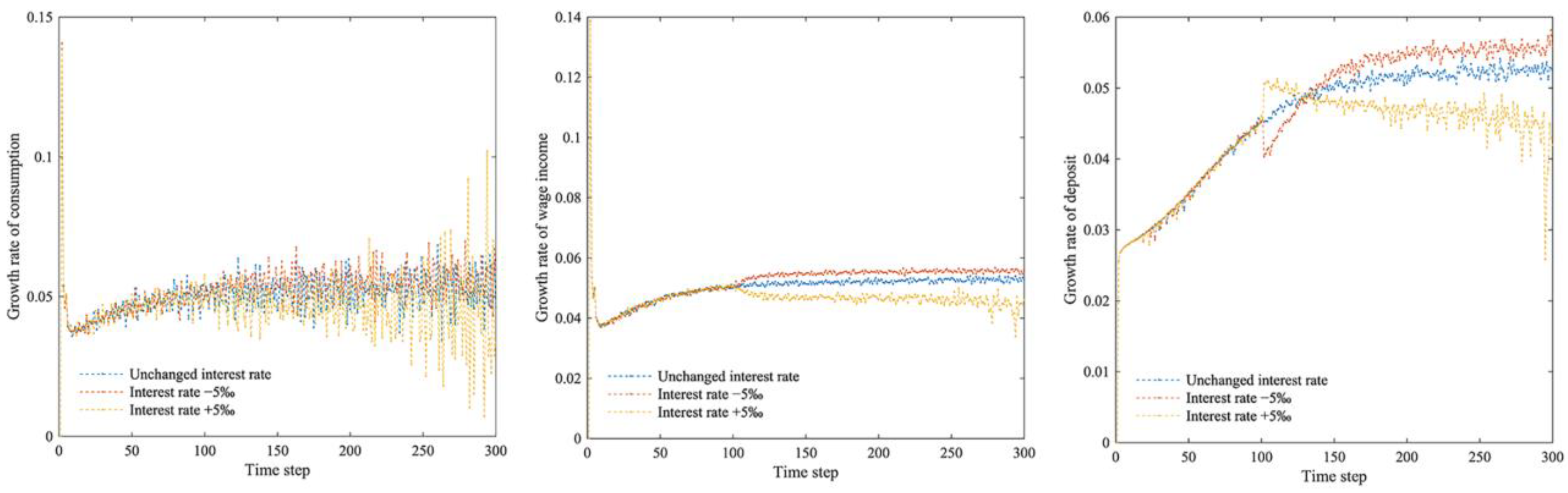 Mathematics 13 00378 g010