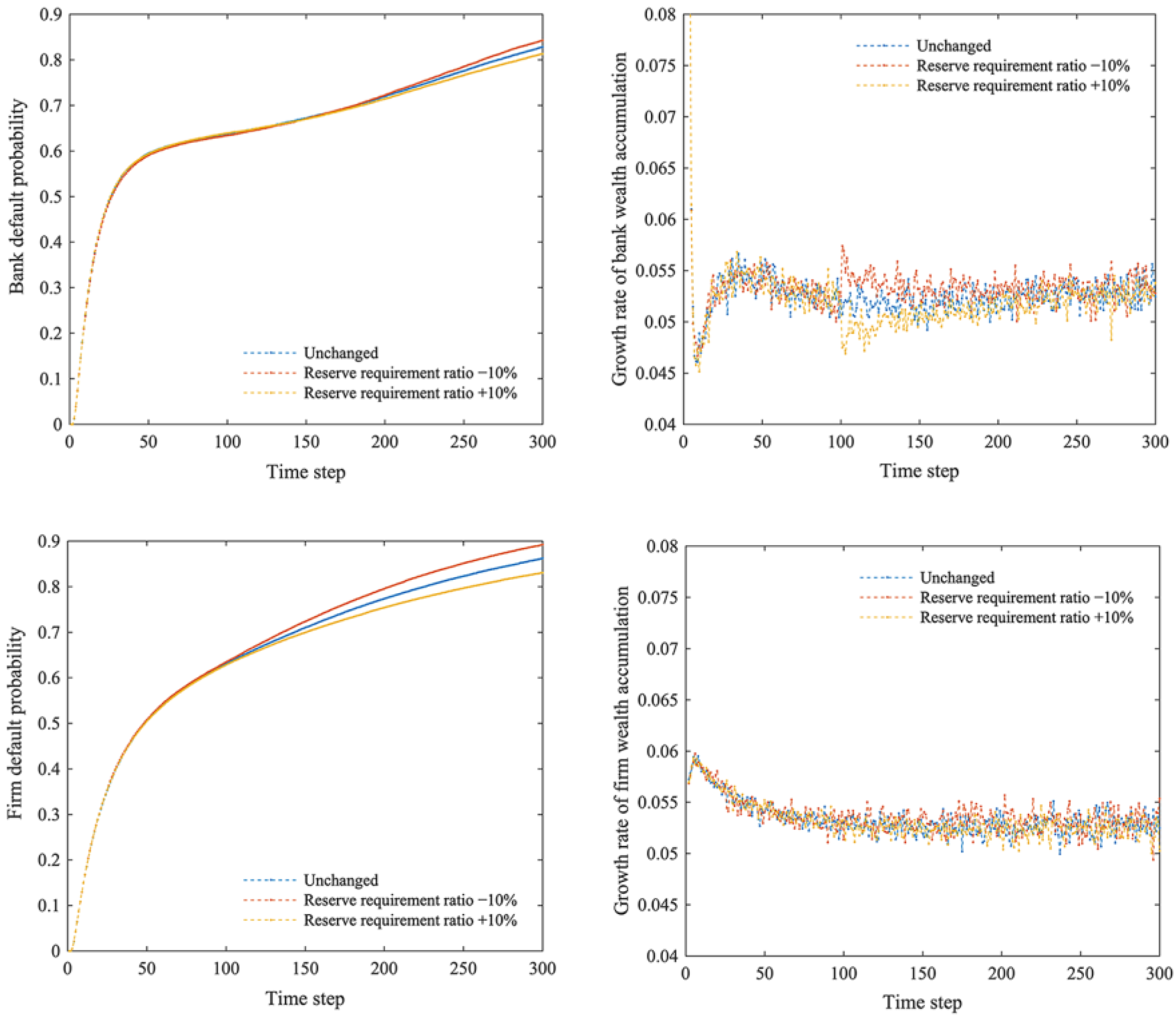 Mathematics 13 00378 g013