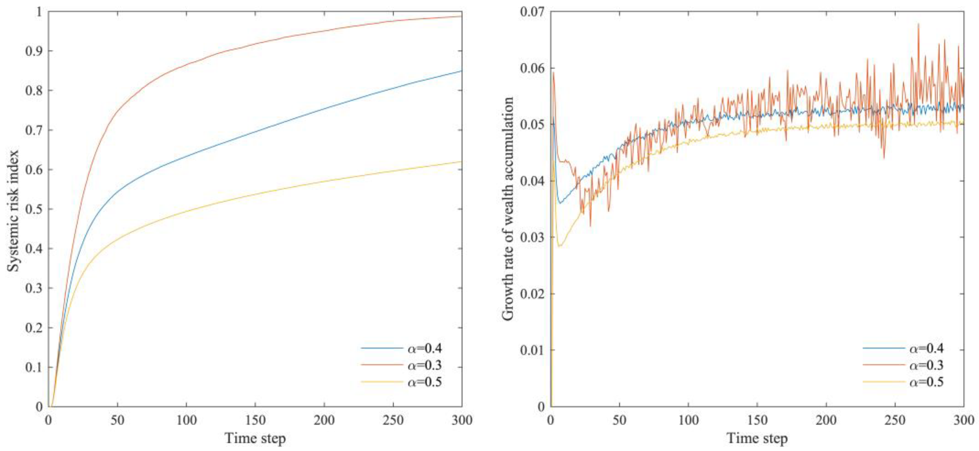 Mathematics 13 00378 g016