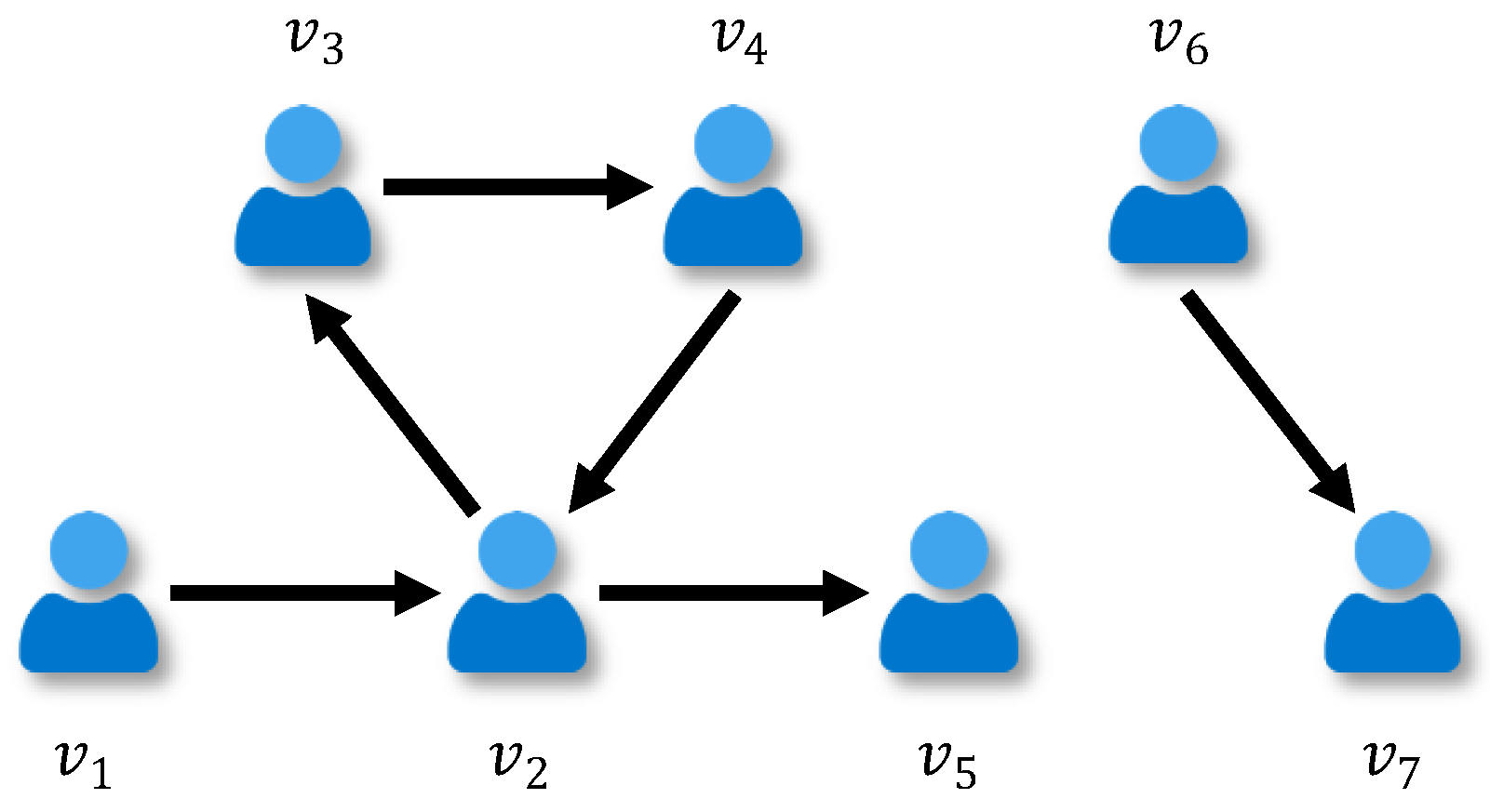 Mathematics 13 00385 g002