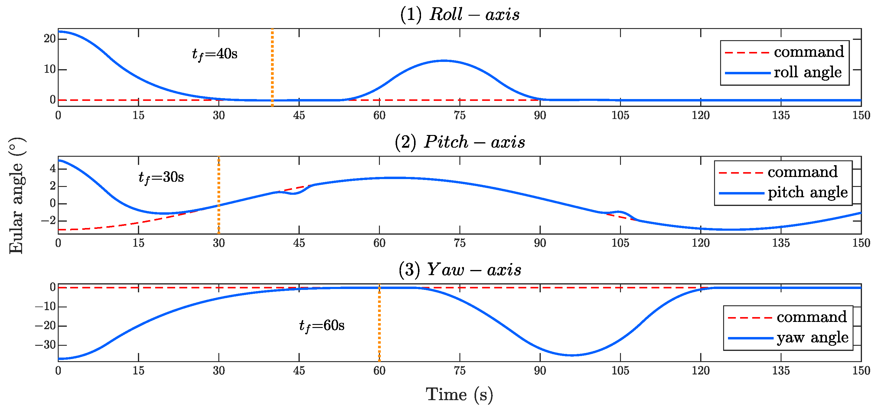 Mathematics 13 00386 g006