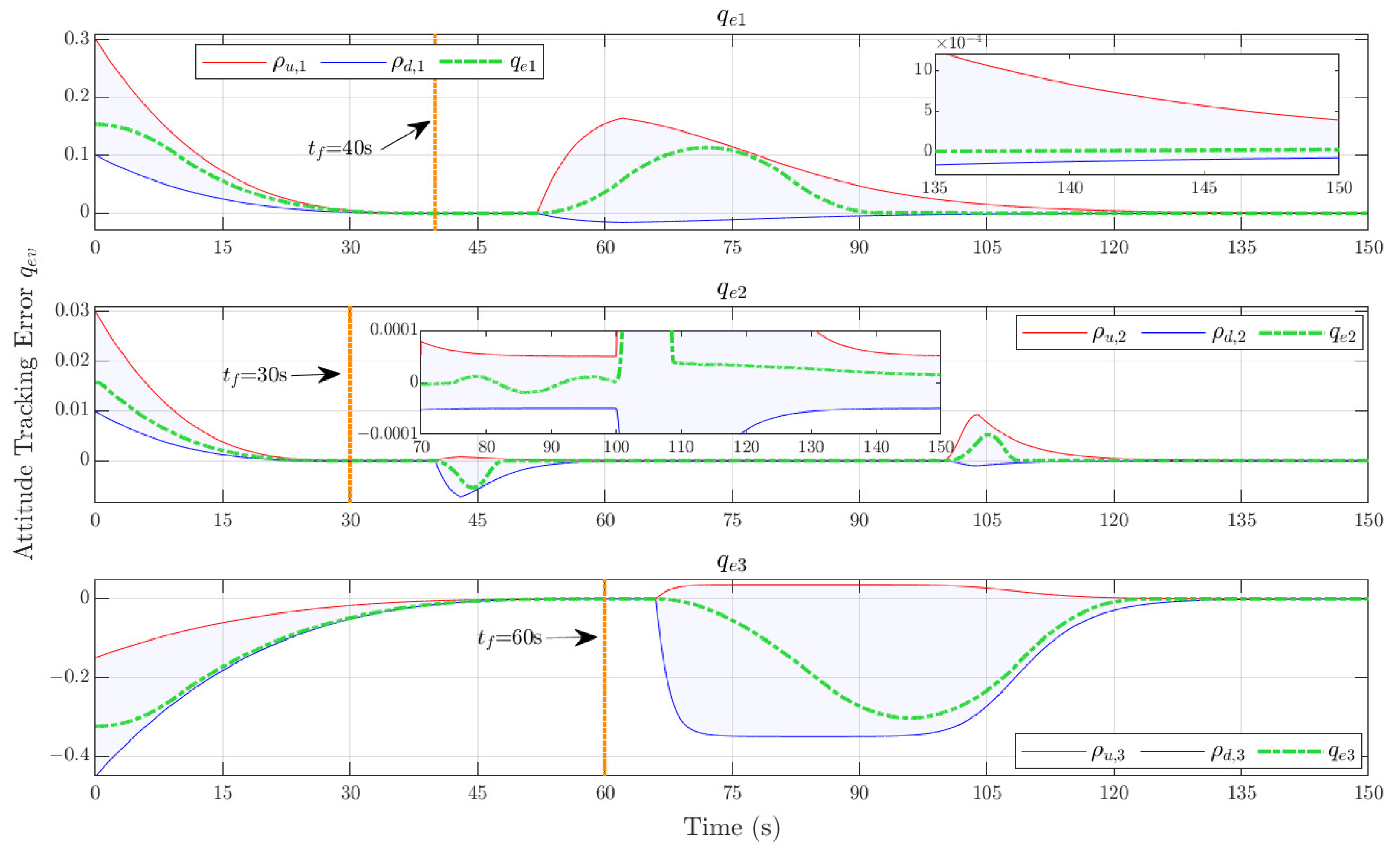 Mathematics 13 00386 g007