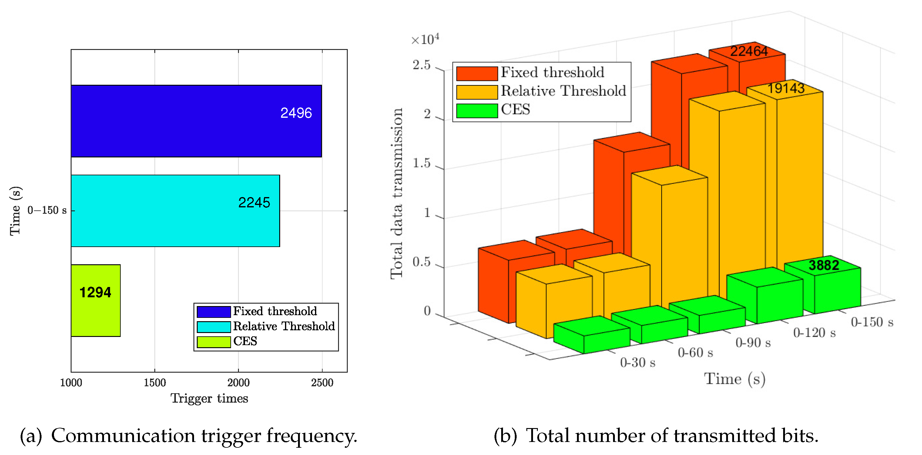 Mathematics 13 00386 g011