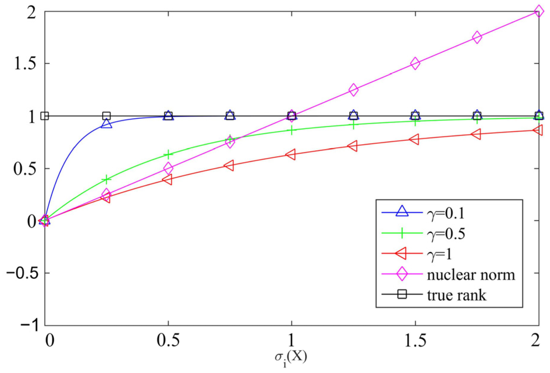Mathematics 13 00387 g002