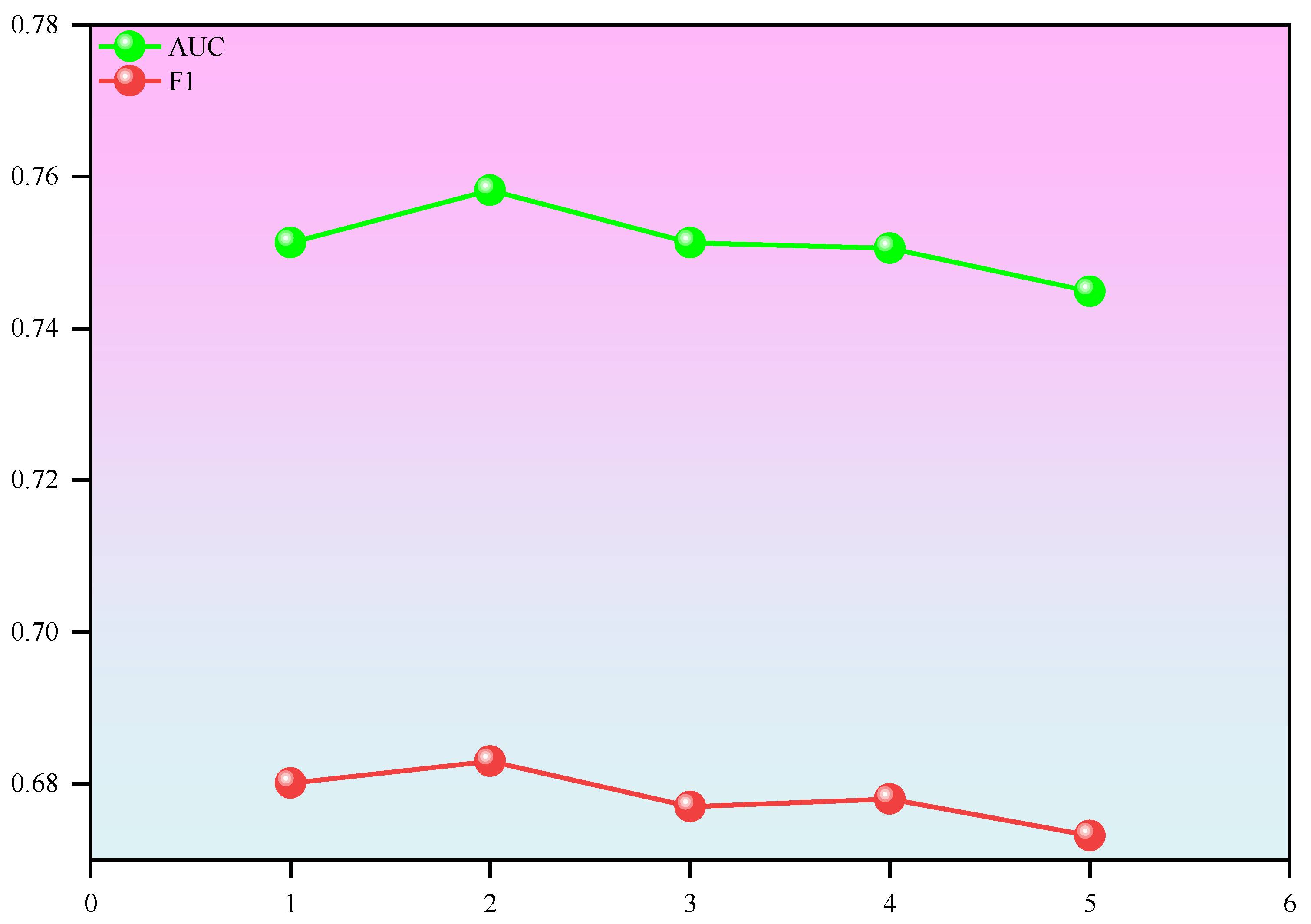 Mathematics 13 00390 g007