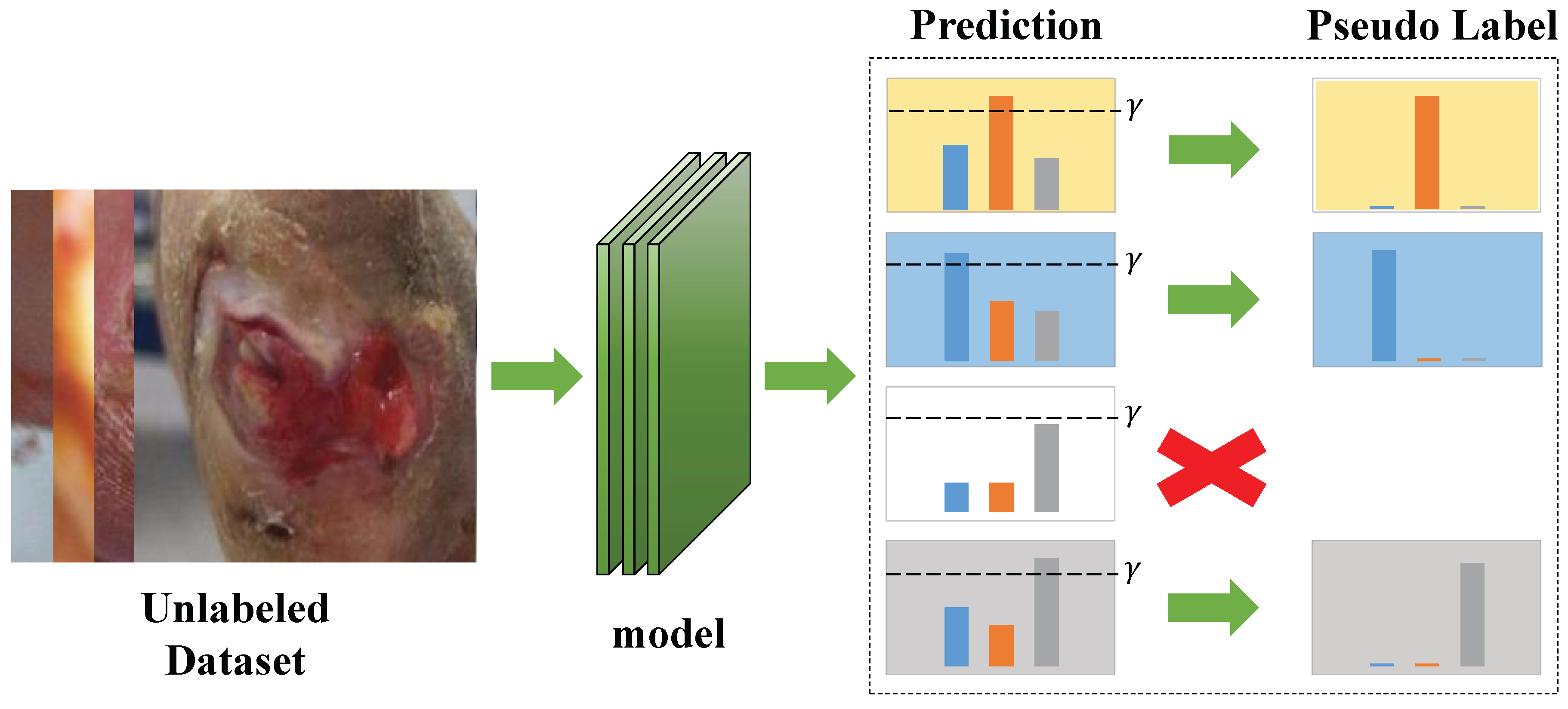 Mathematics 13 00392 g001