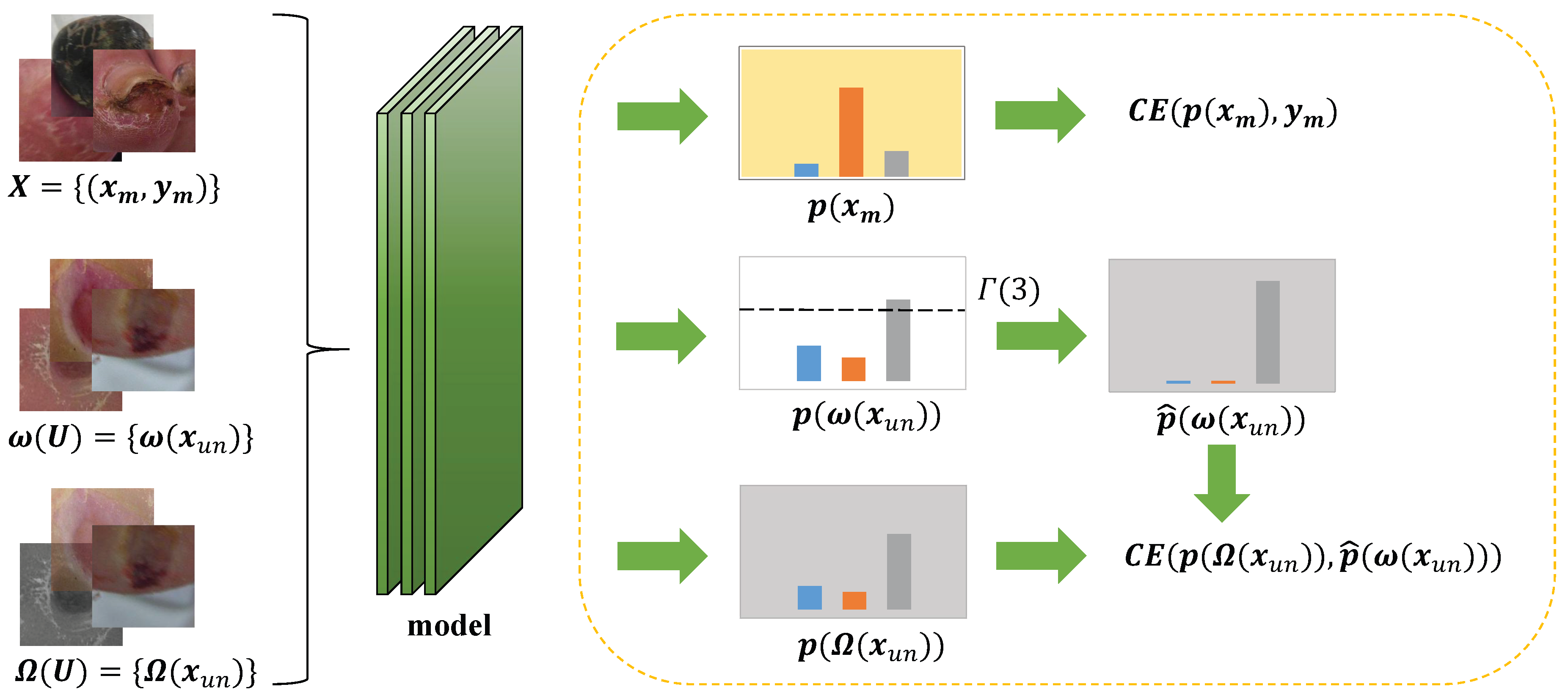 Mathematics 13 00392 g003