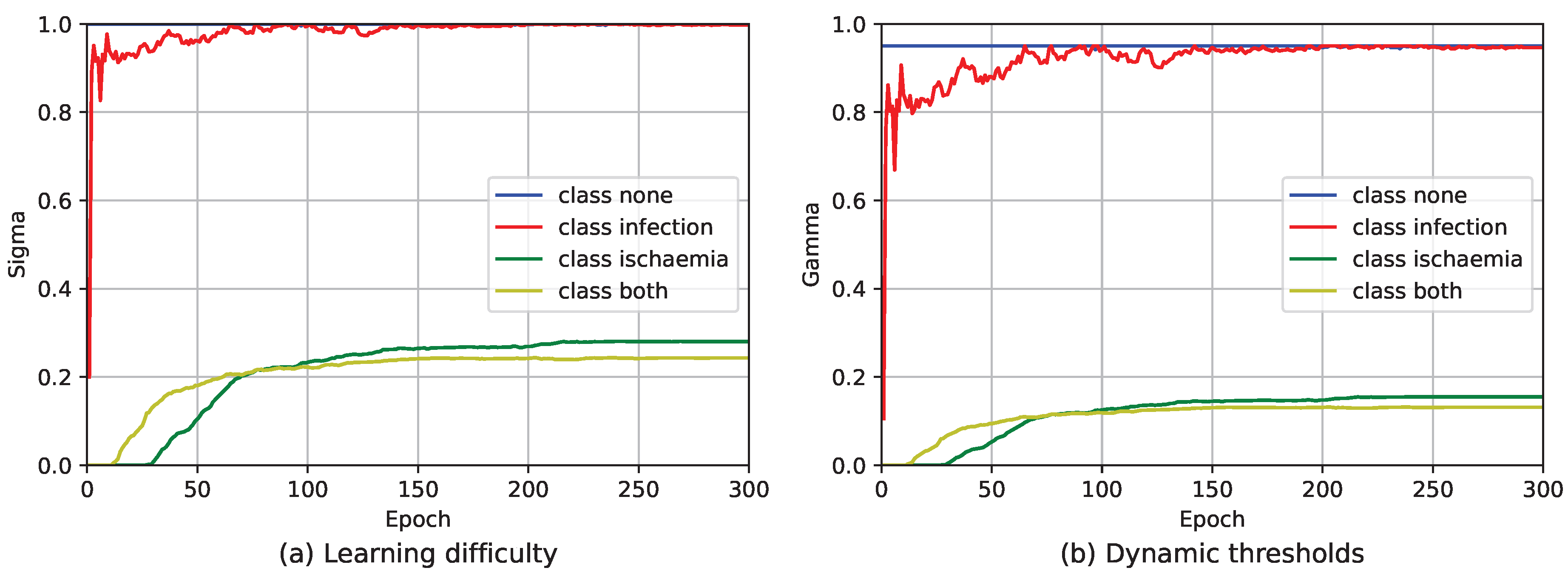Mathematics 13 00392 g004