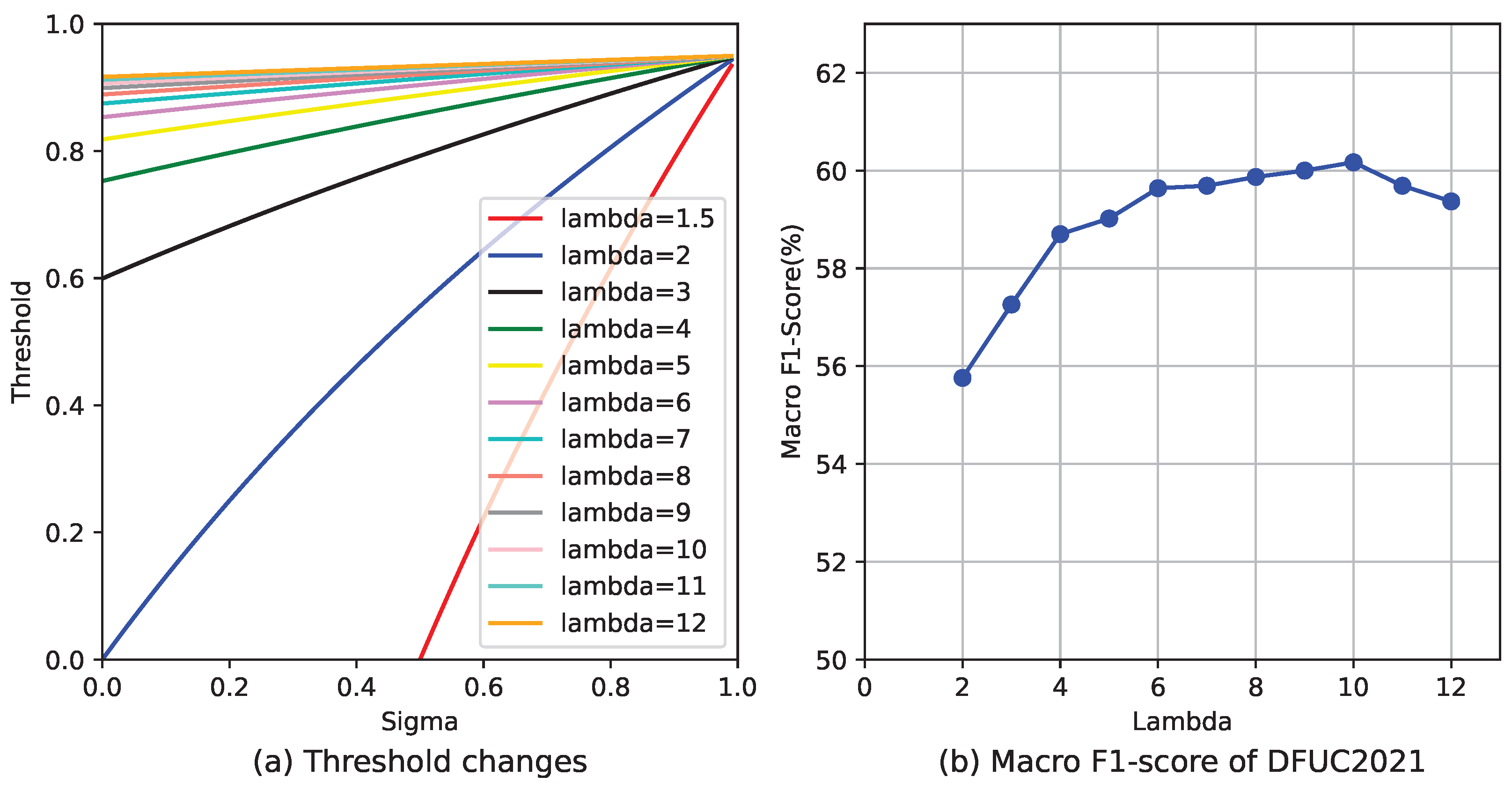 Mathematics 13 00392 g005