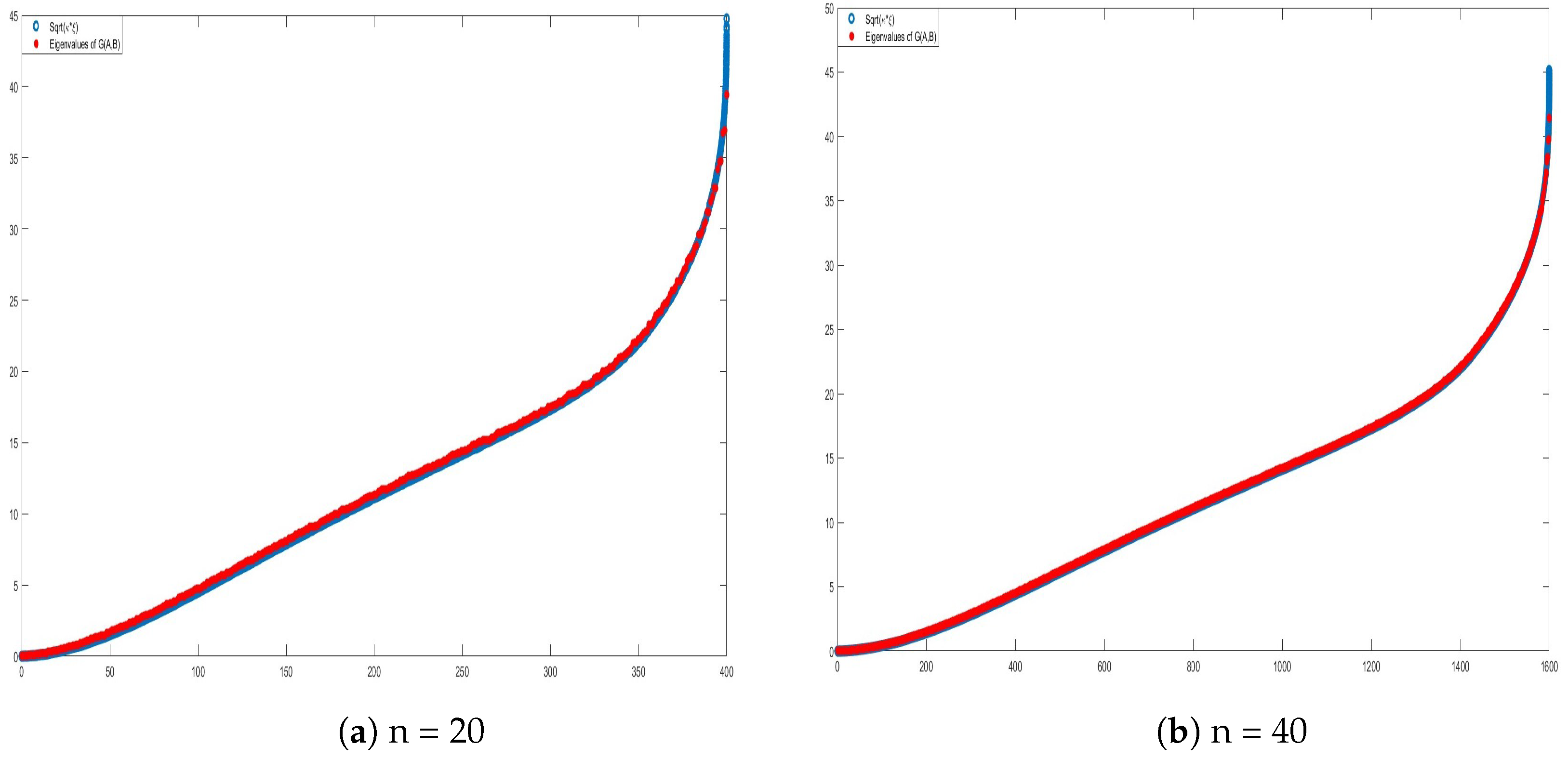 Mathematics 13 00393 g002
