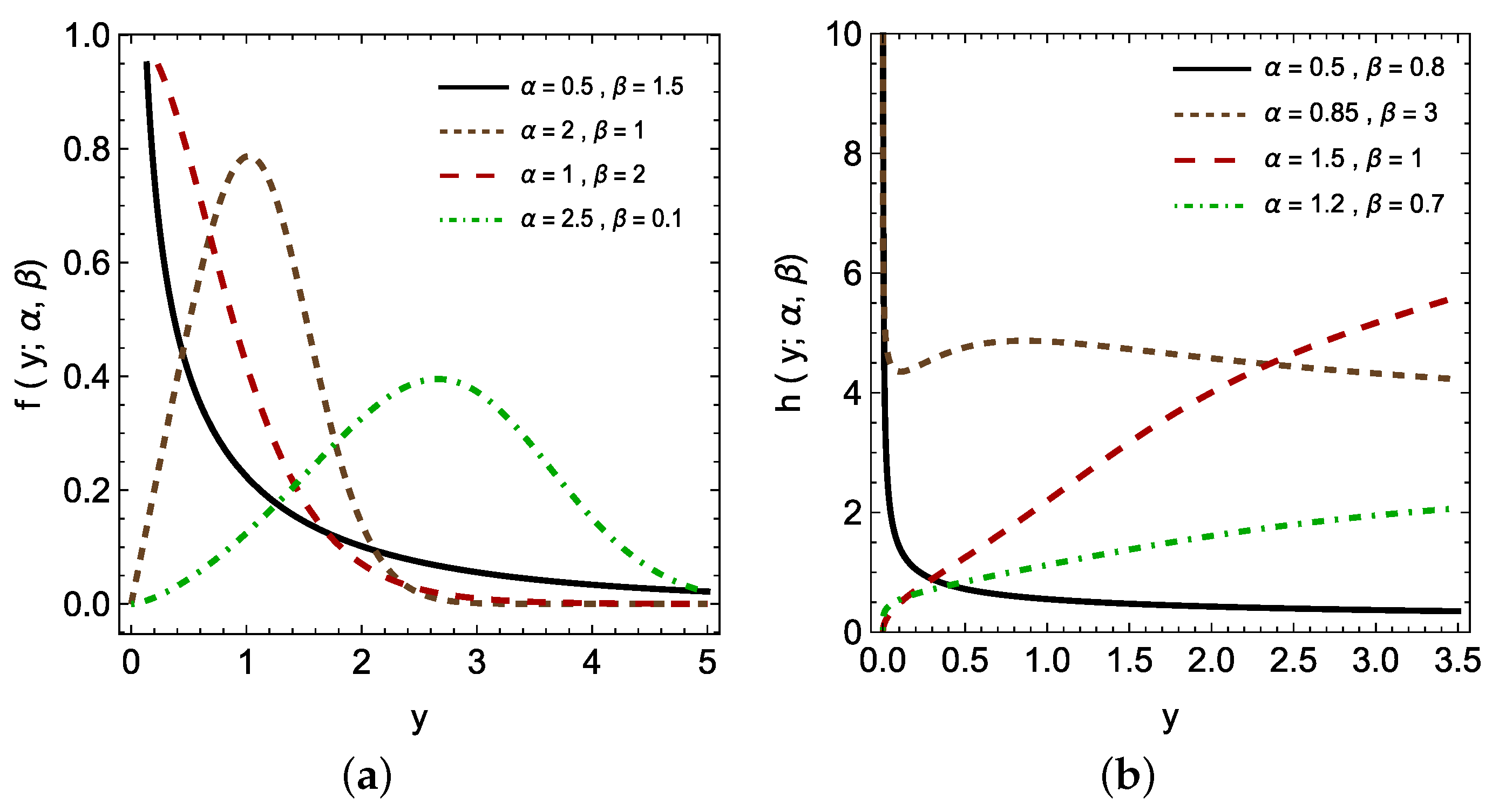 Mathematics 13 00394 g001