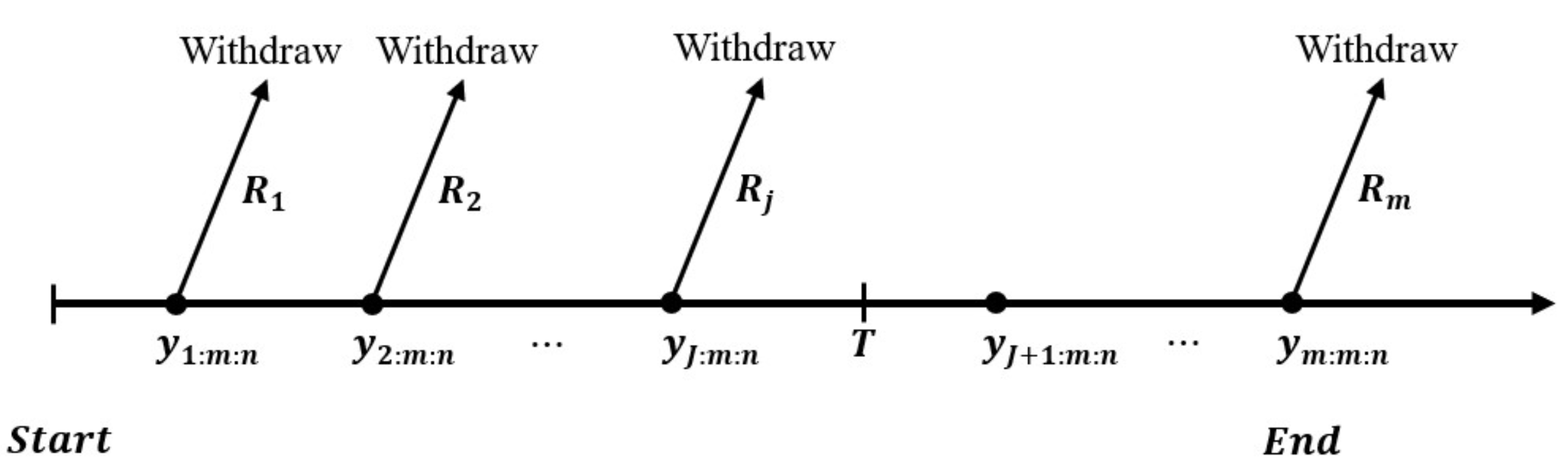 Mathematics 13 00394 g003