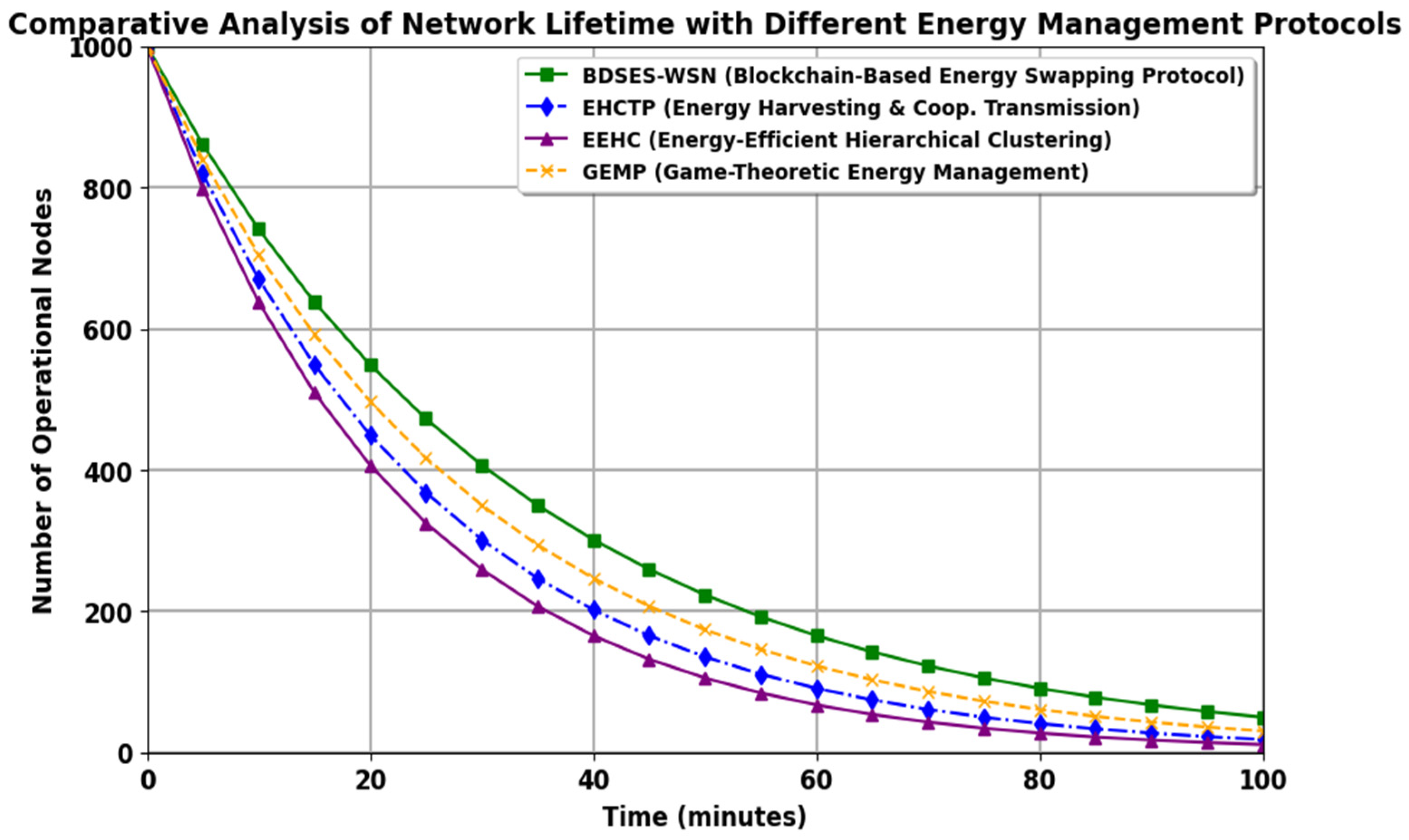 Mathematics 13 00395 g003