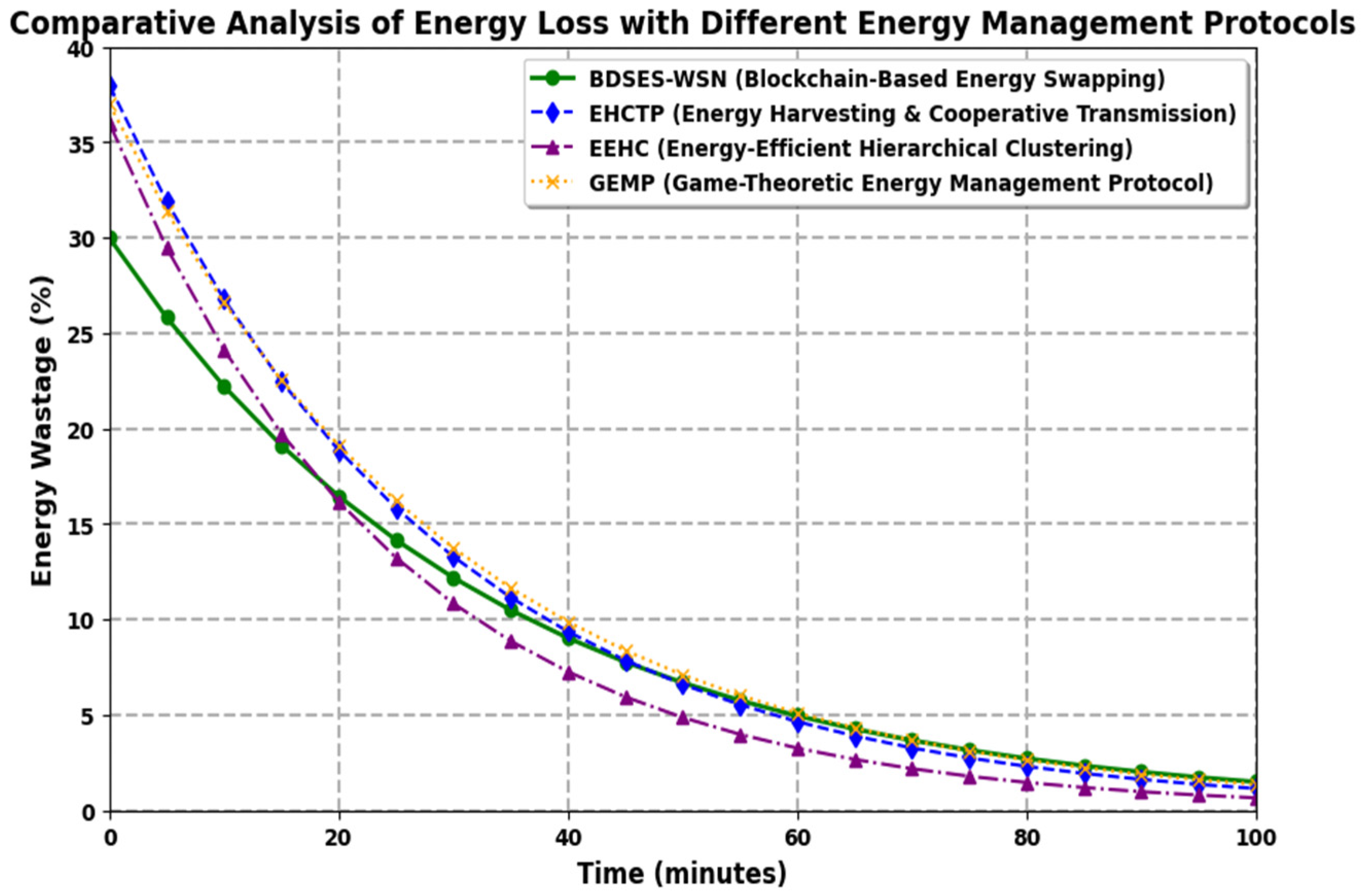 Mathematics 13 00395 g004
